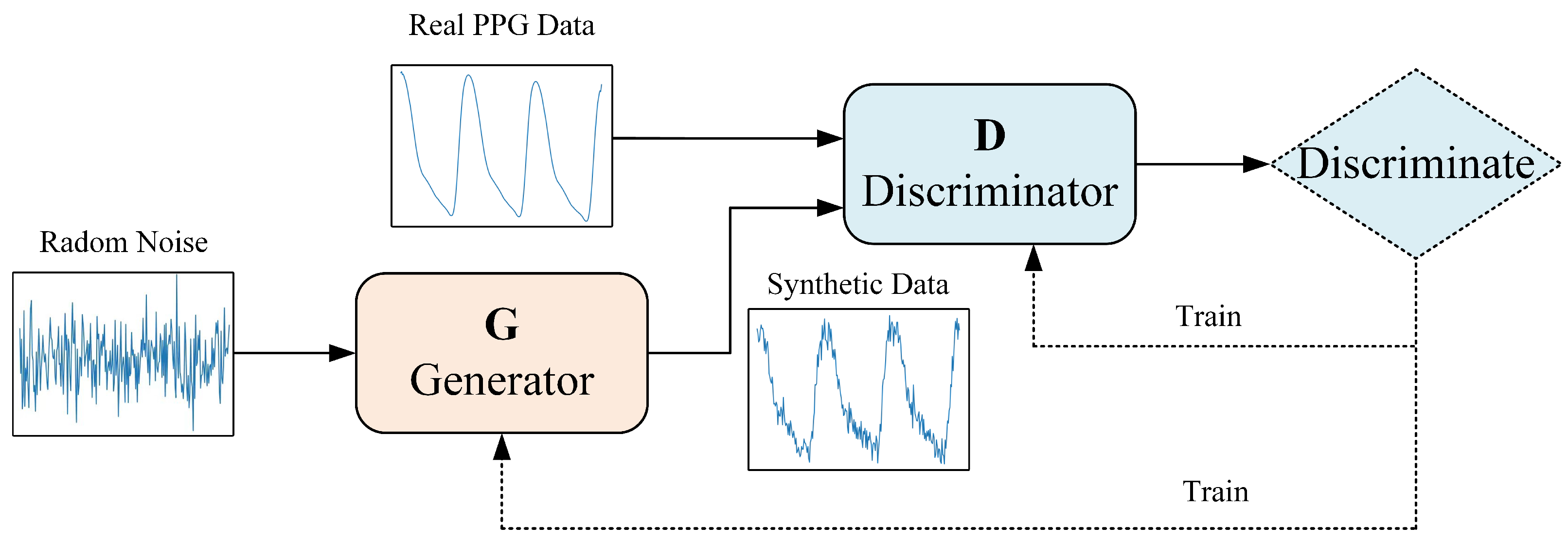 Electronics 13 01599 g005