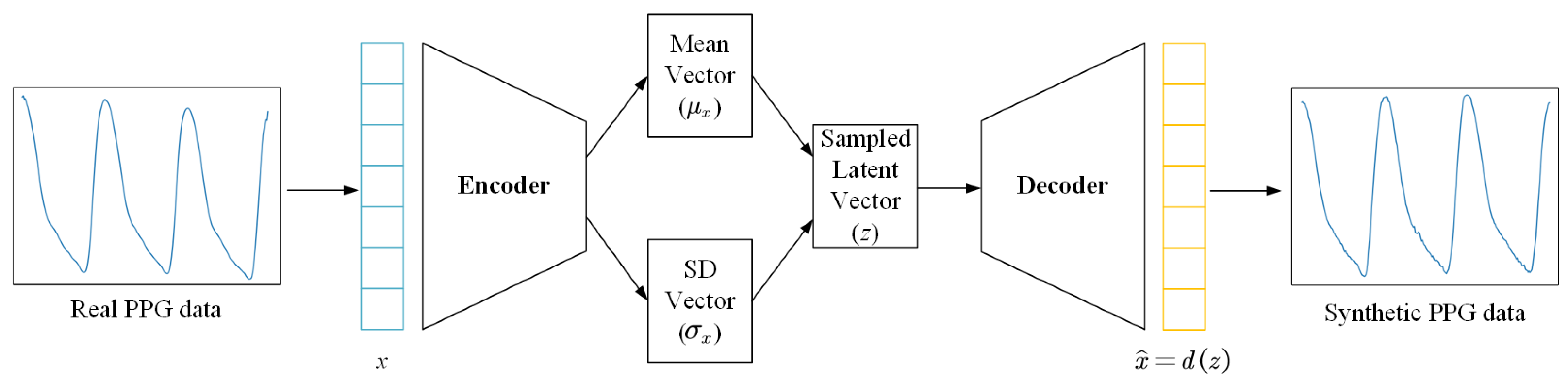 Electronics 13 01599 g006
