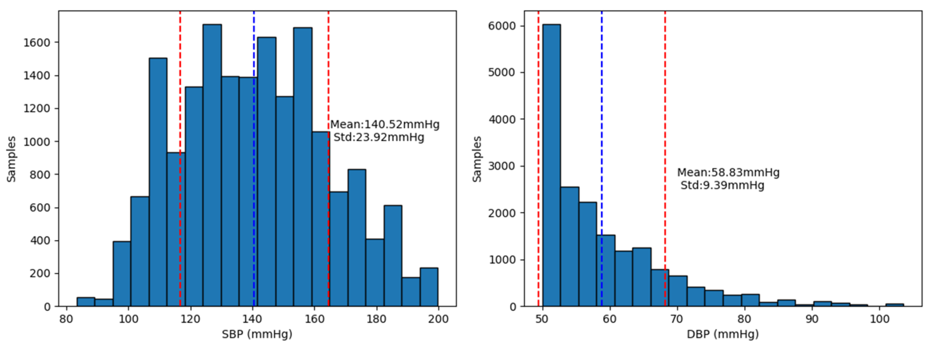 Electronics 13 01599 g008