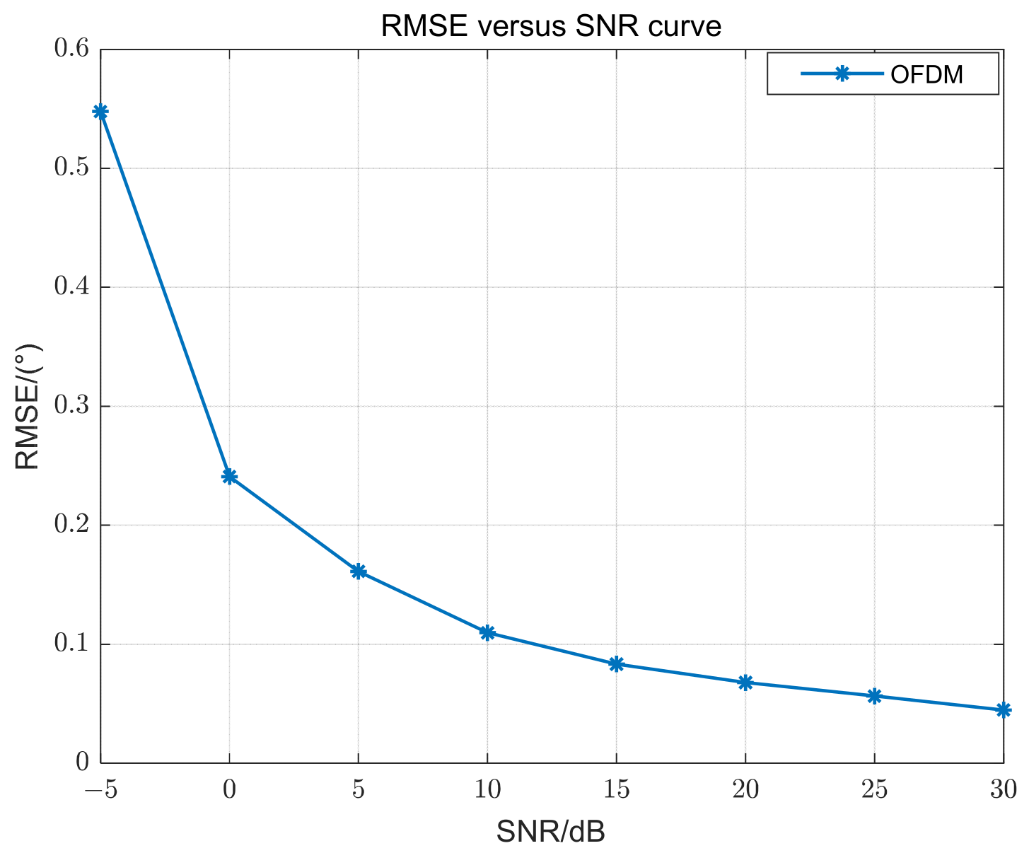 Electronics 13 01600 g004