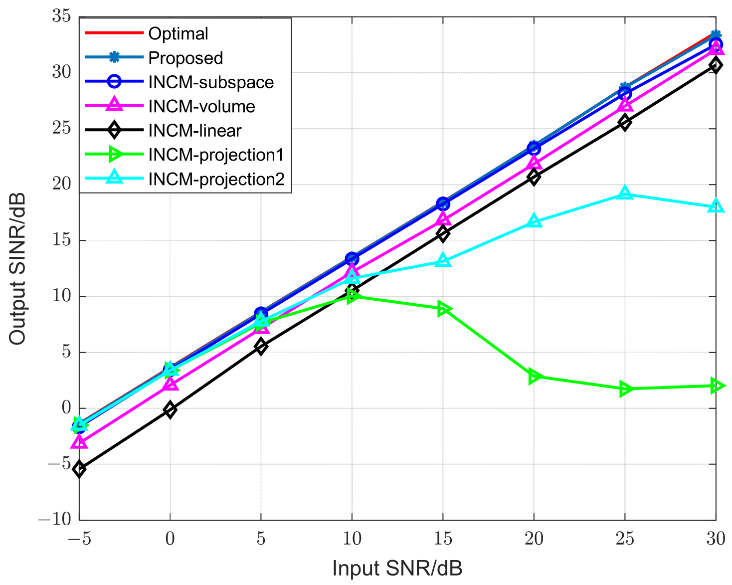 Electronics 13 01600 g007