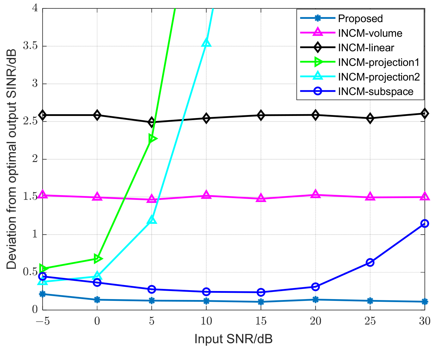 Electronics 13 01600 g008