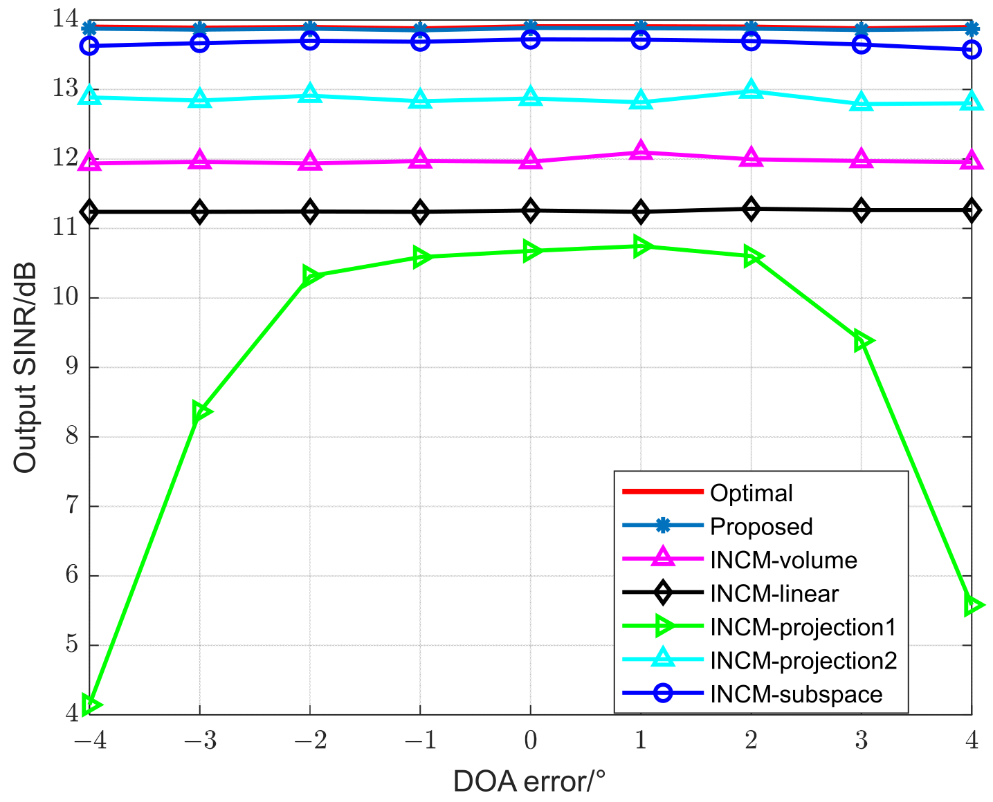 Electronics 13 01600 g009
