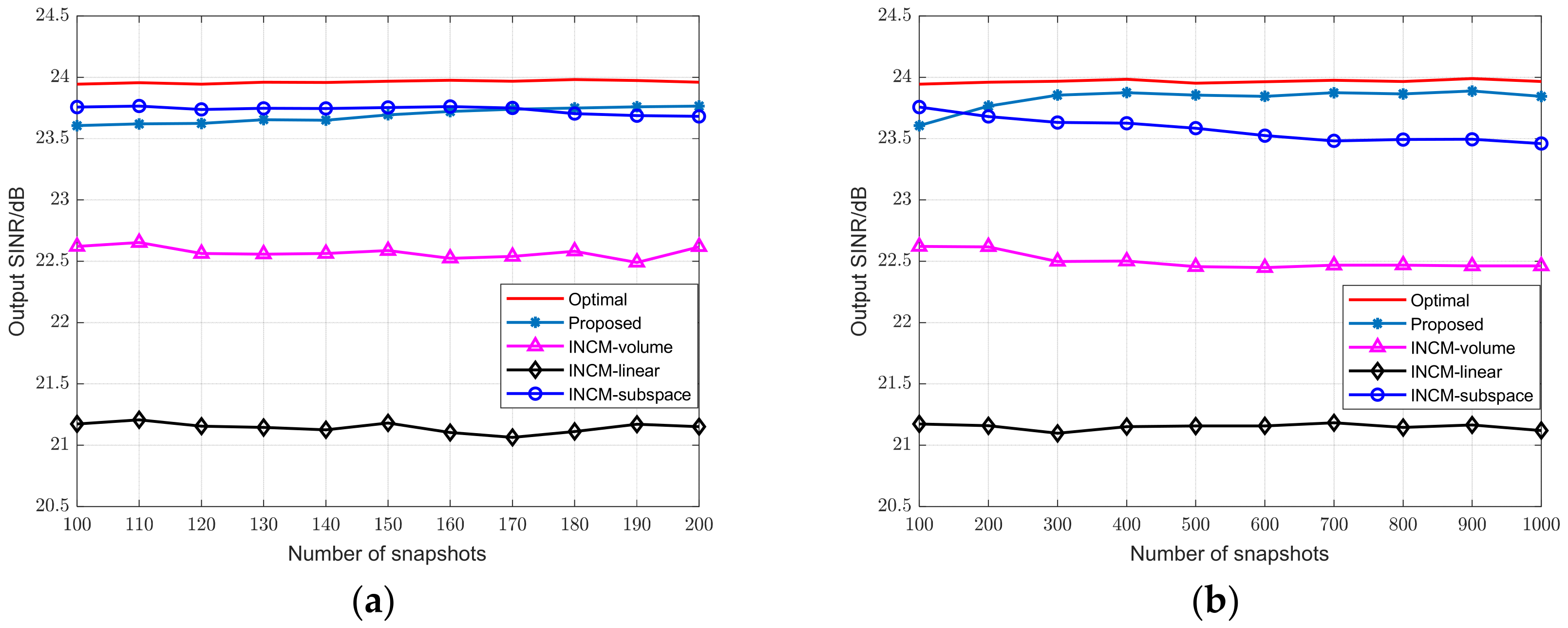 Electronics 13 01600 g010