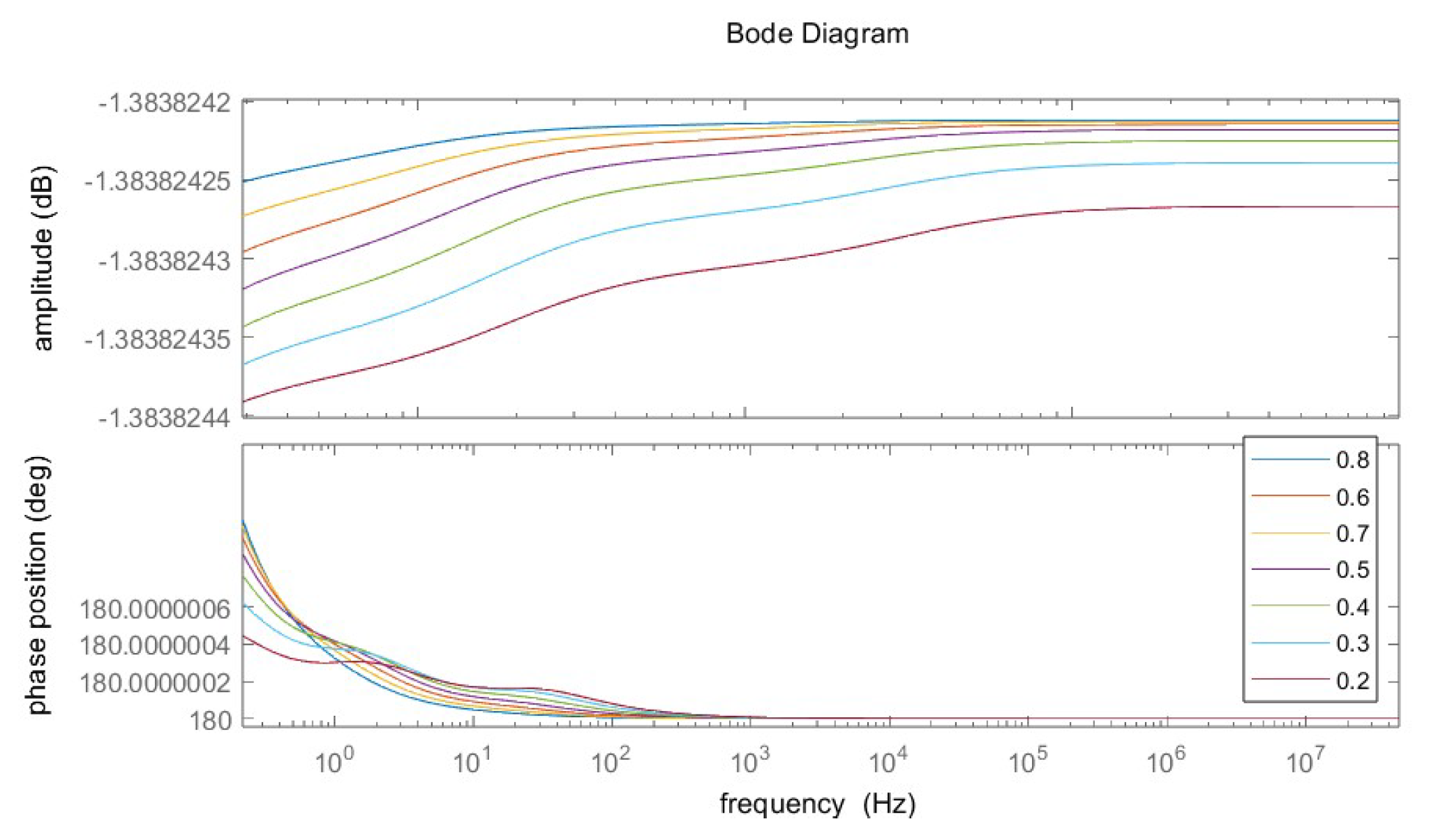 Electronics 13 01601 g003