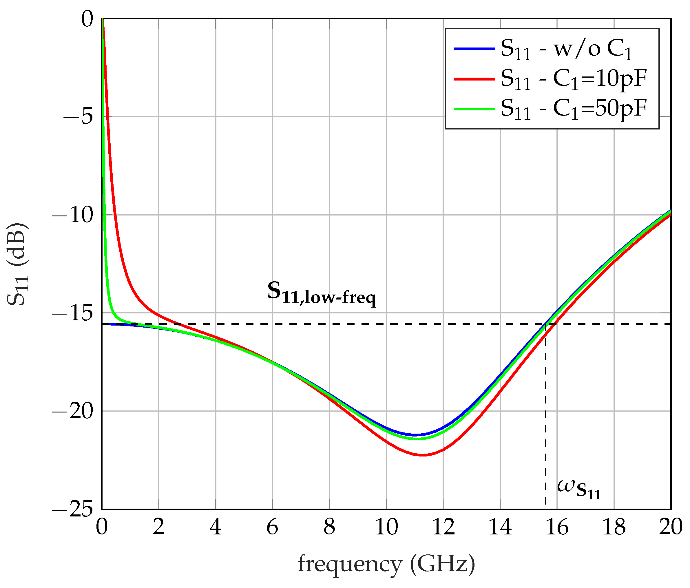 Electronics 13 01602 g007