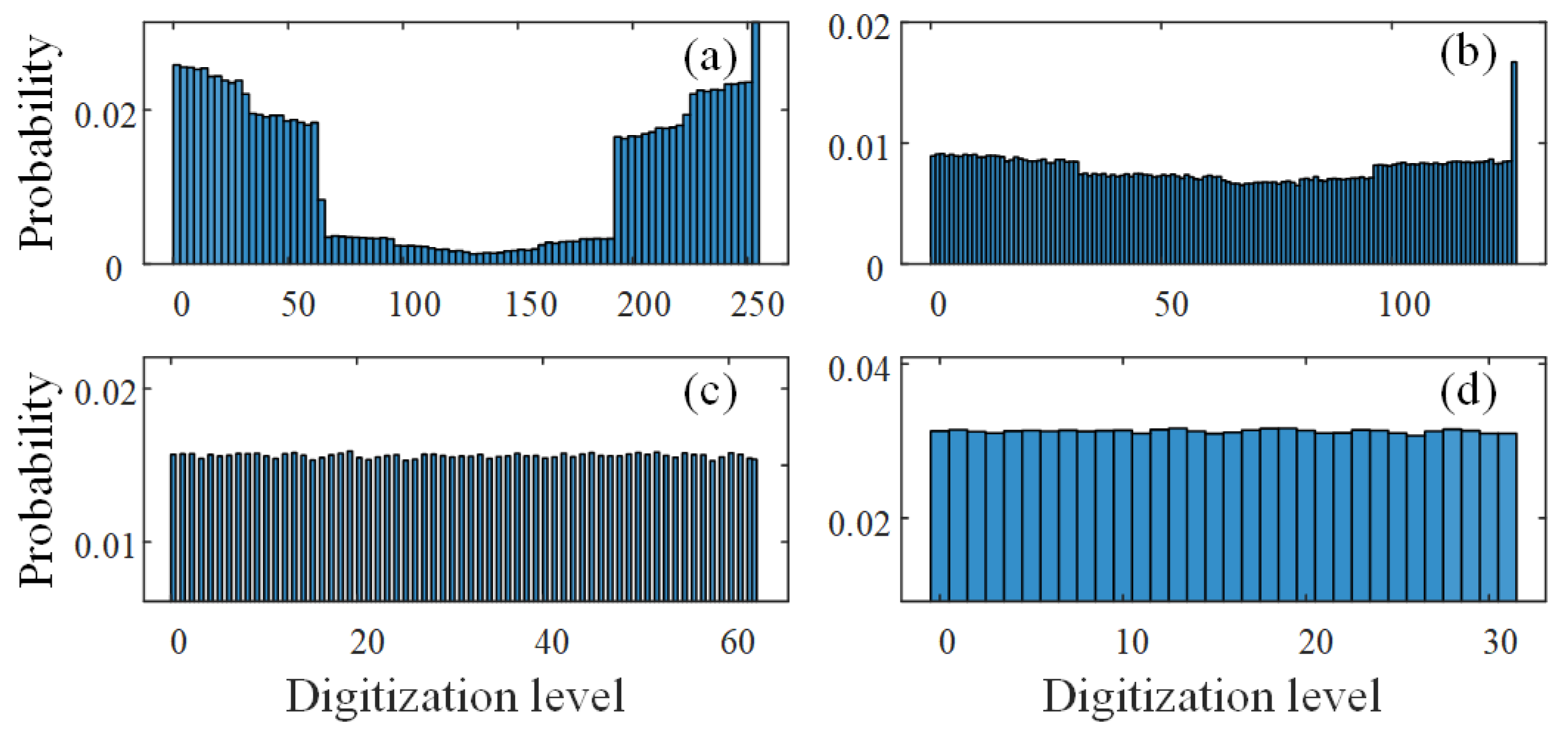 Electronics 13 01603 g009