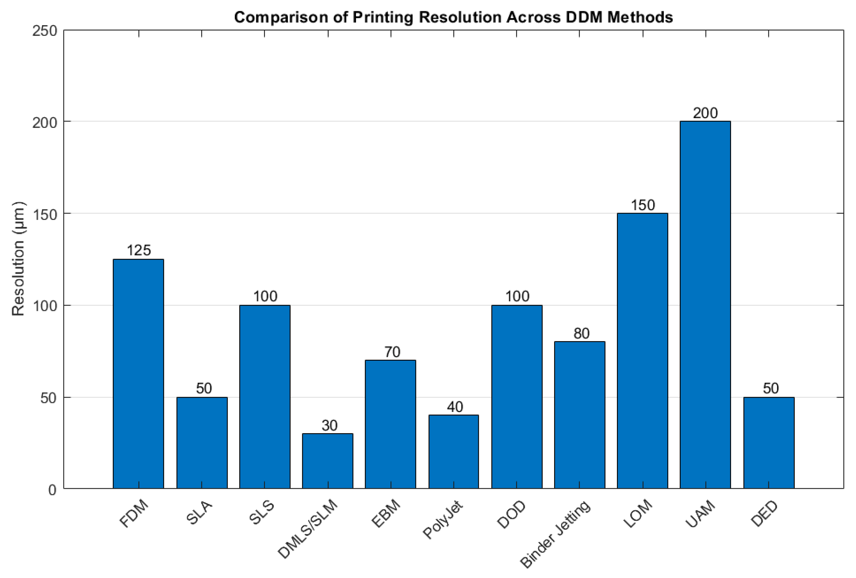 Electronics 13 01605 g001
