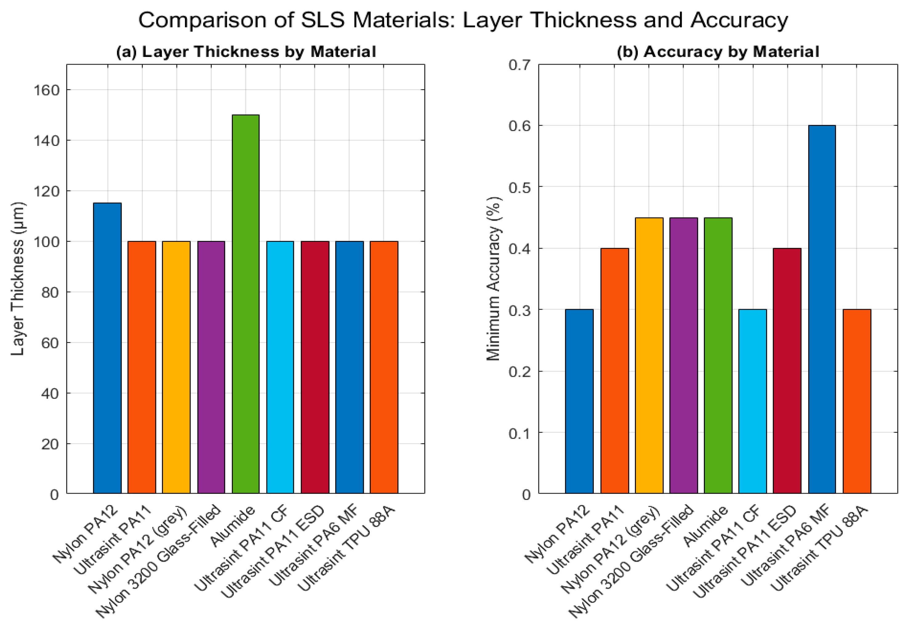 Electronics 13 01605 g002