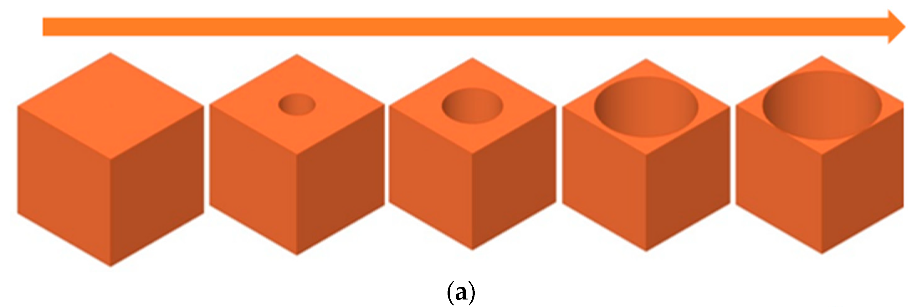Electronics 13 01605 g004a