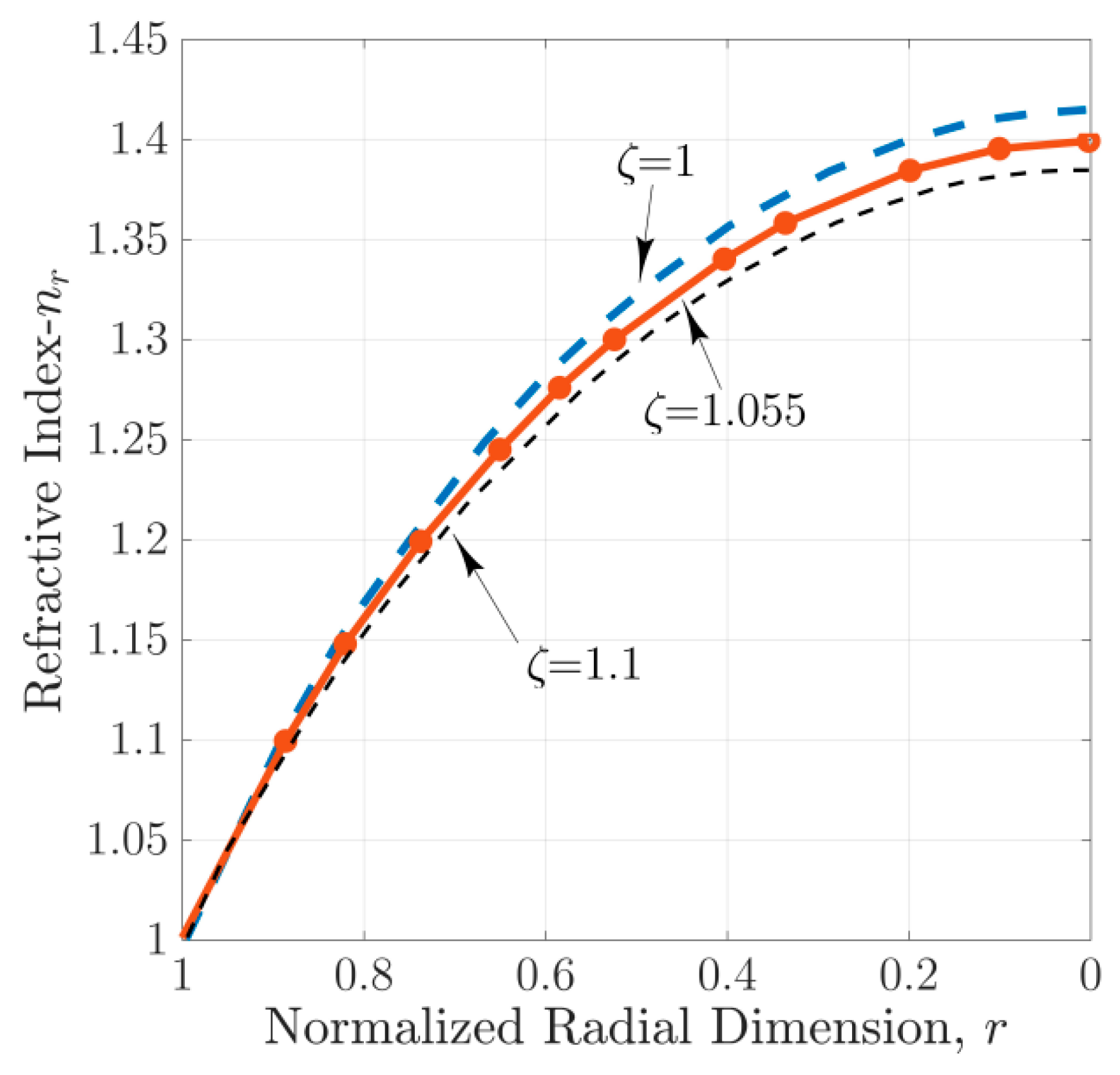 Electronics 13 01605 g009
