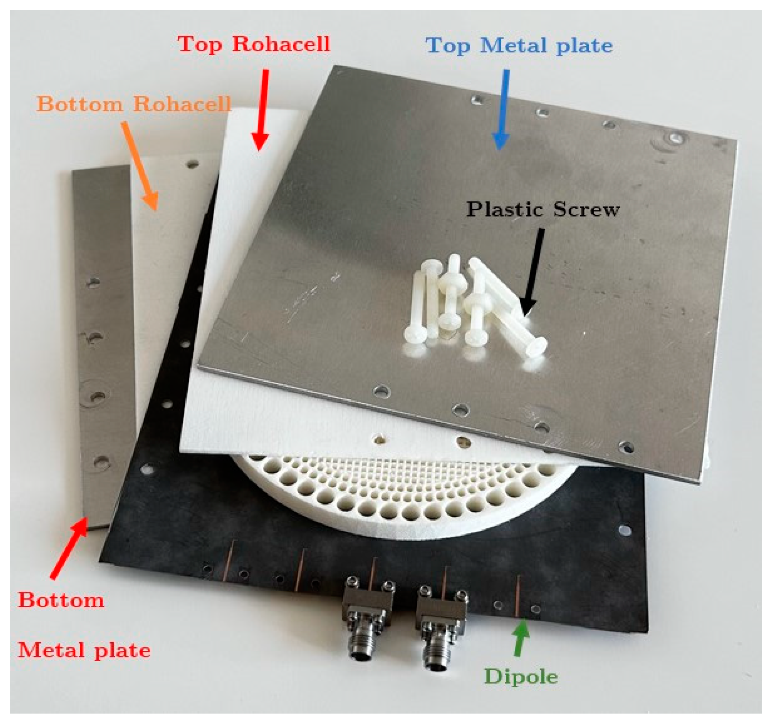 Electronics 13 01605 g010