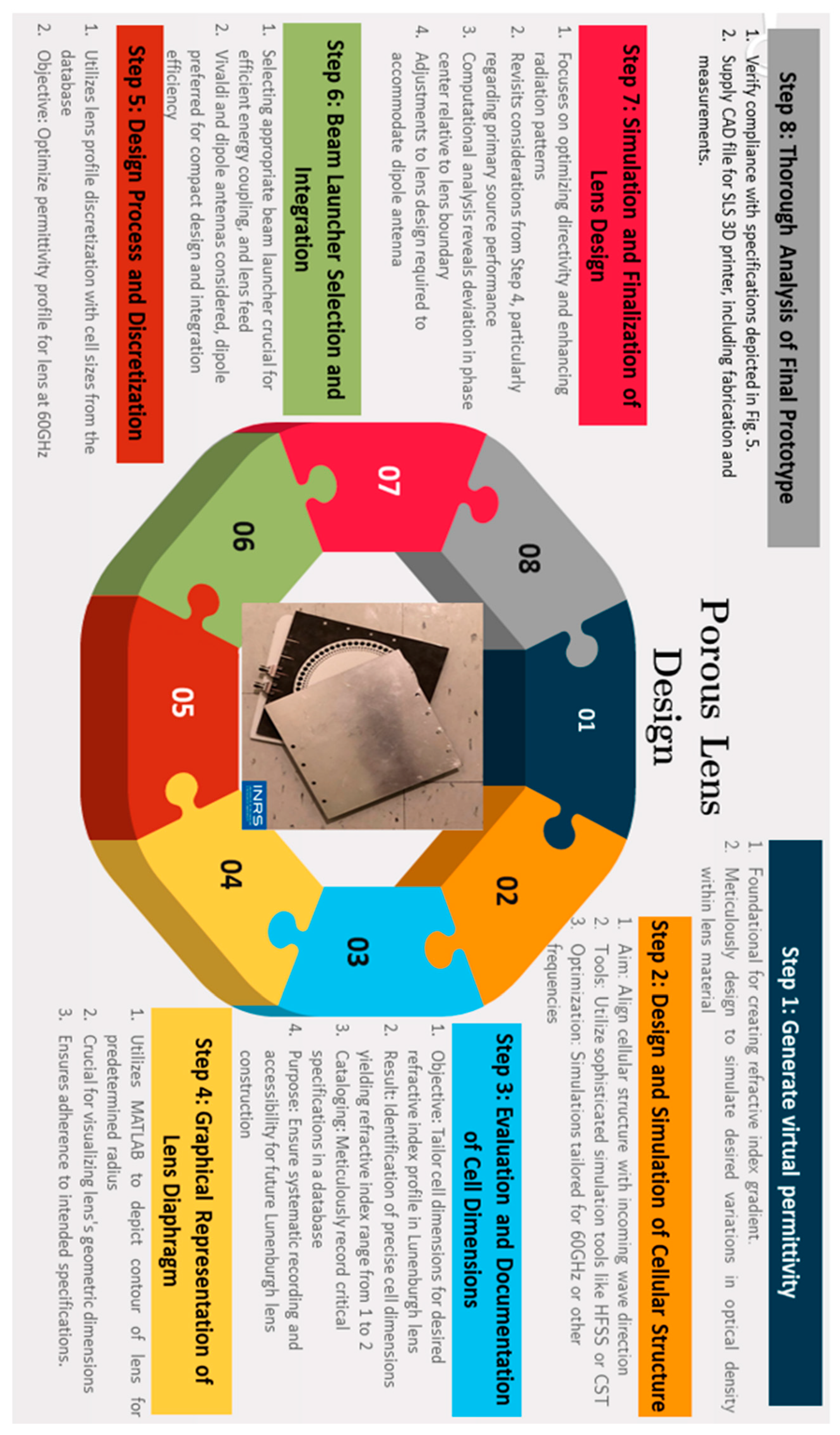 Electronics 13 01605 g012