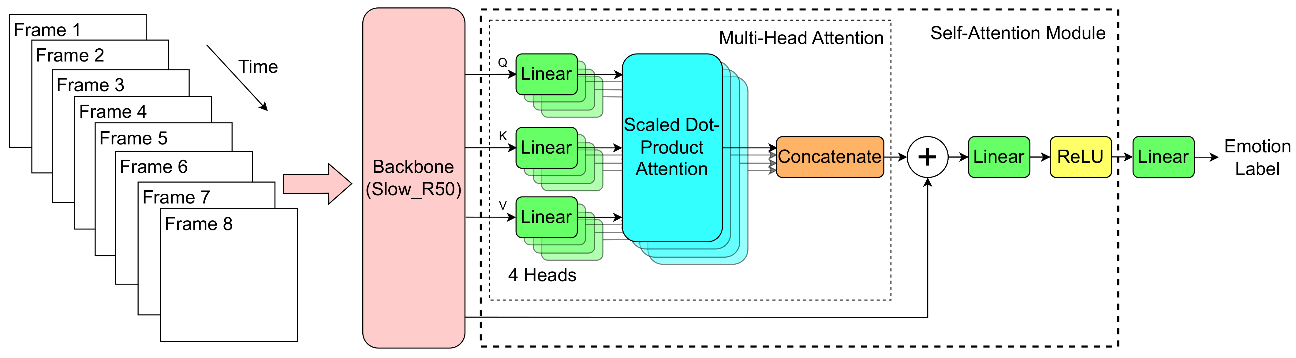 Electronics 13 01606 g001