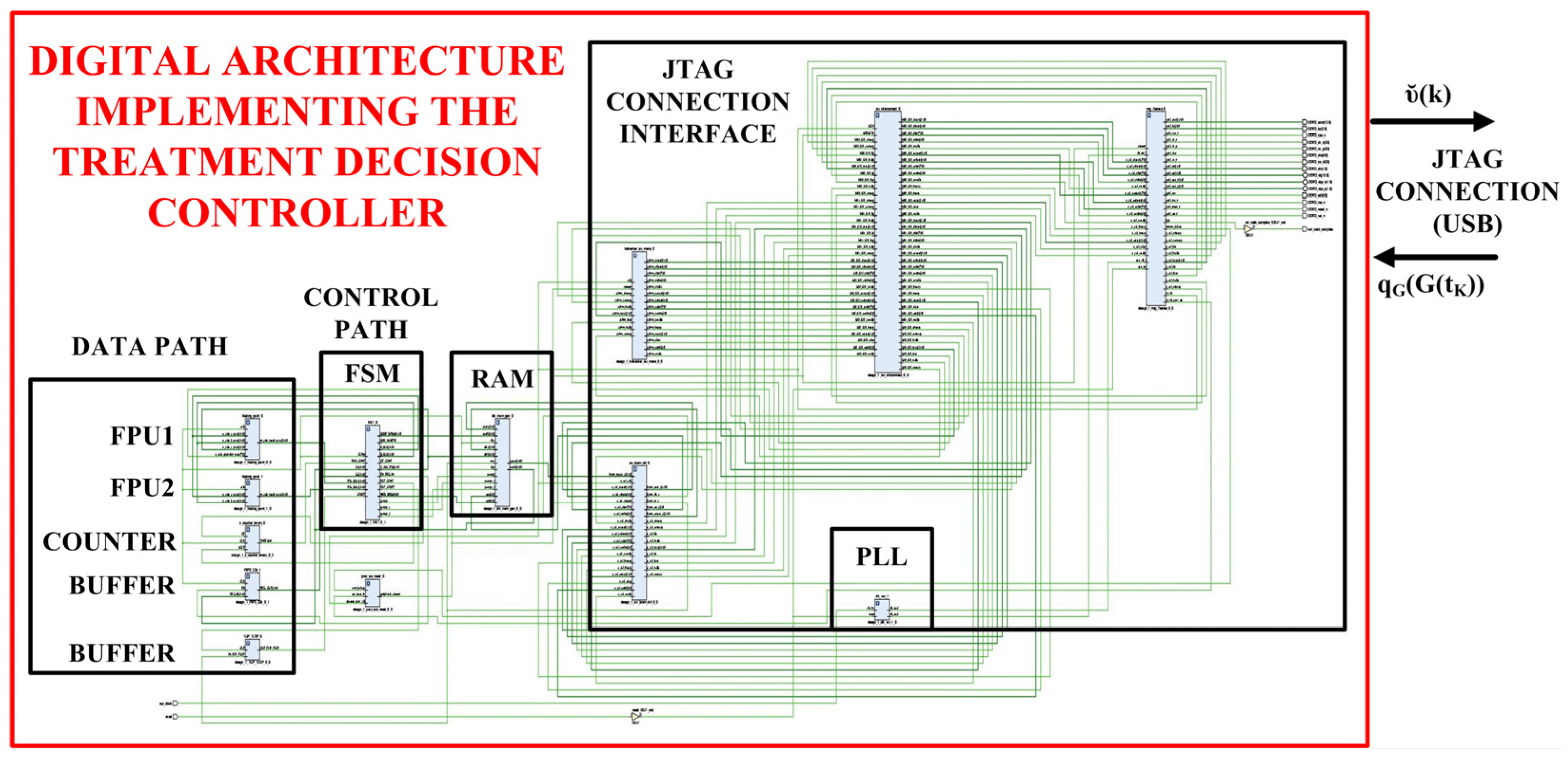 Electronics 13 01607 g002