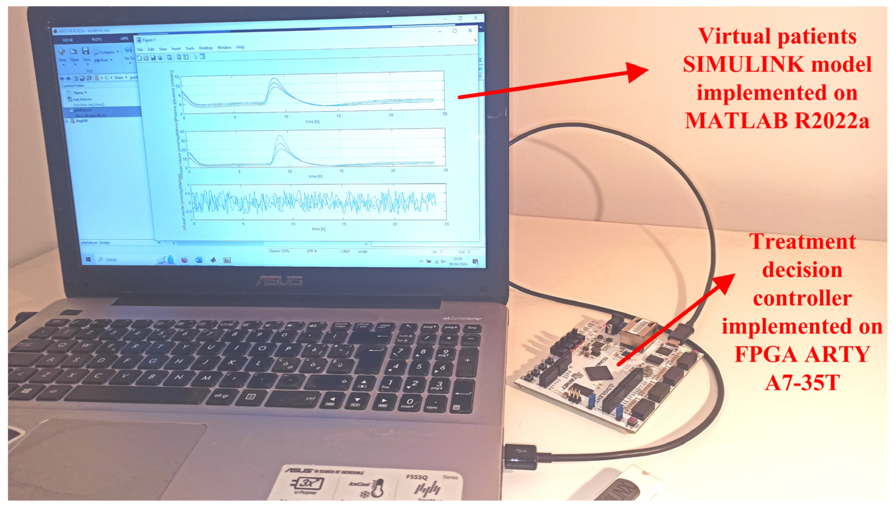 Electronics 13 01607 g005