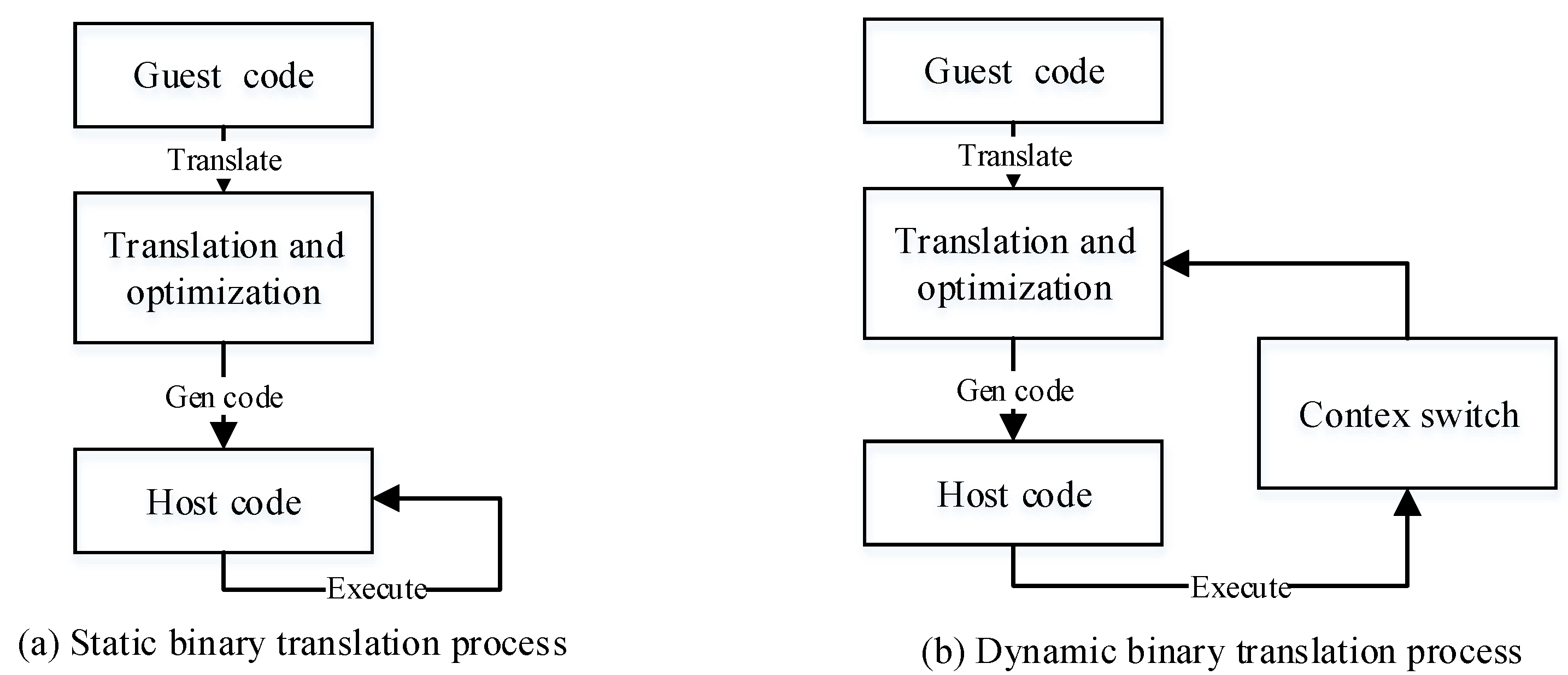 Electronics 13 01608 g002
