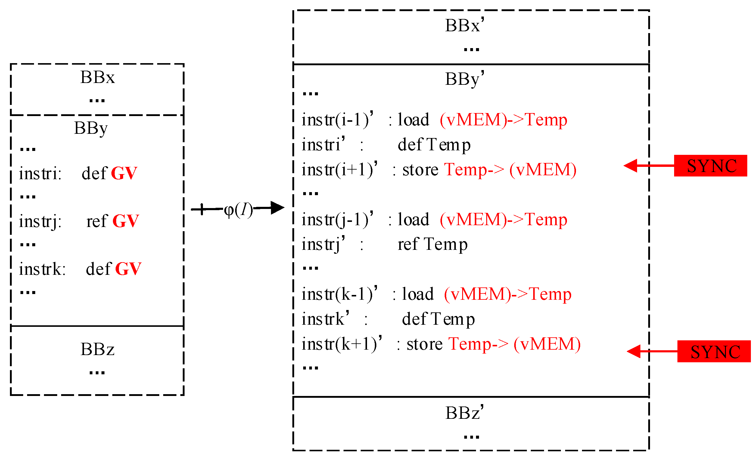 Electronics 13 01608 g009