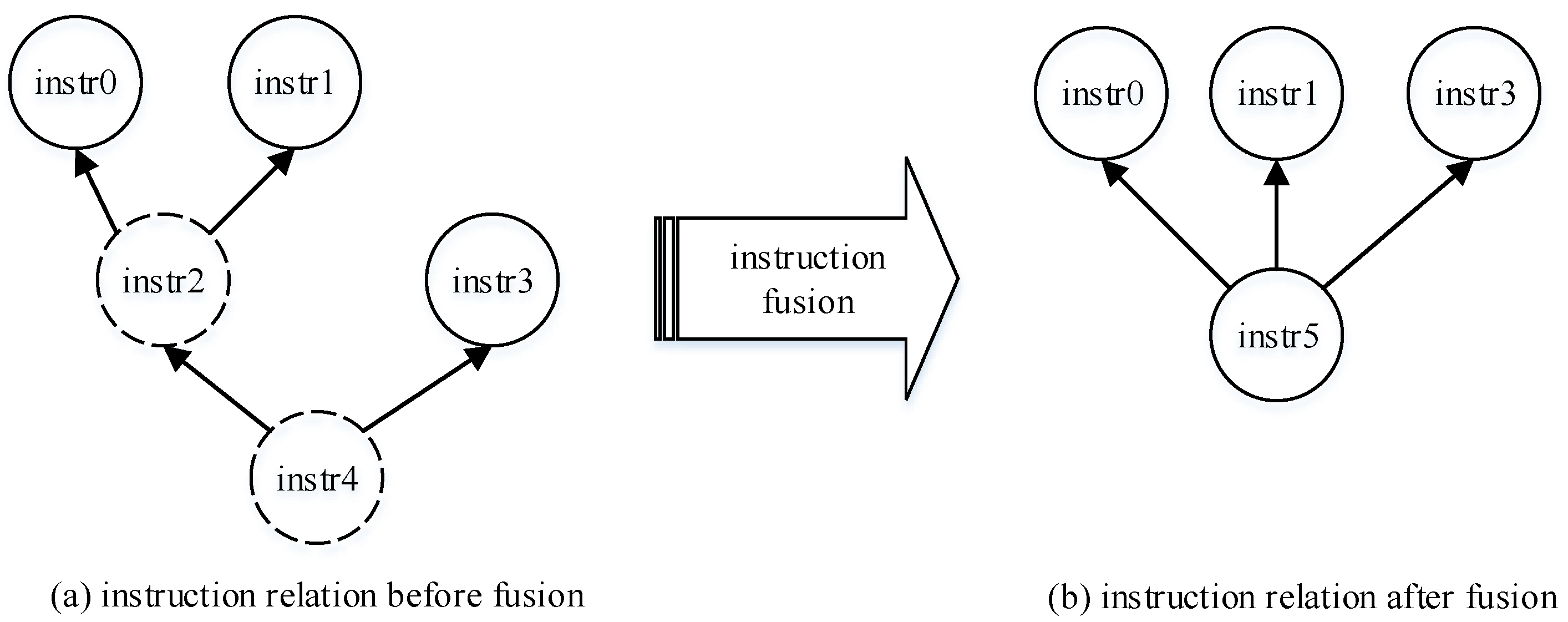 Electronics 13 01608 g011