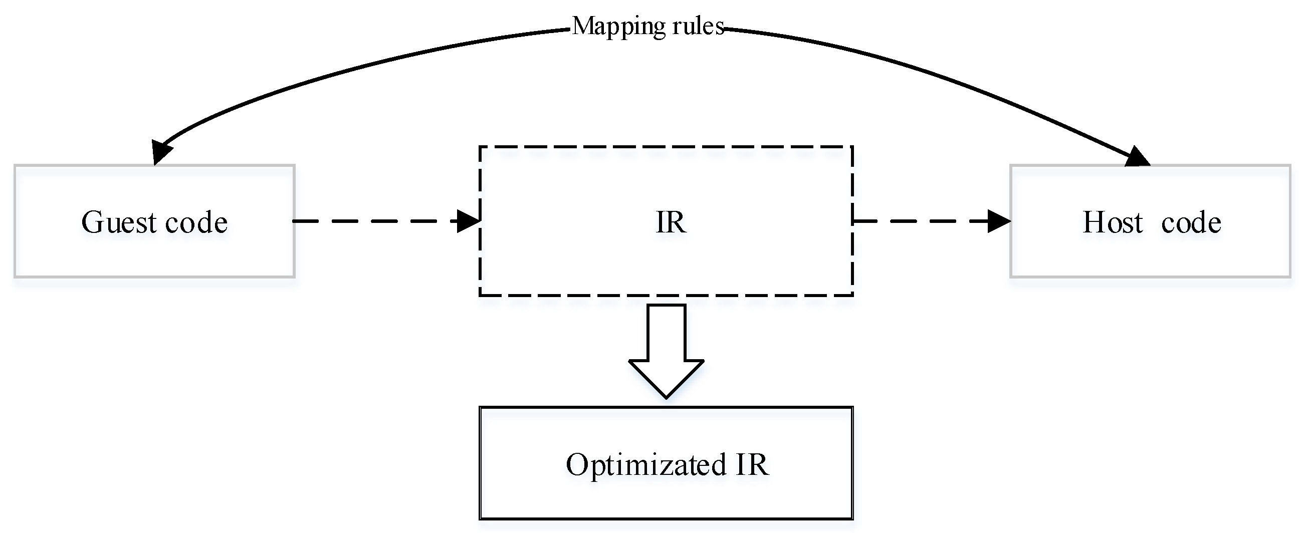 Electronics 13 01608 g012