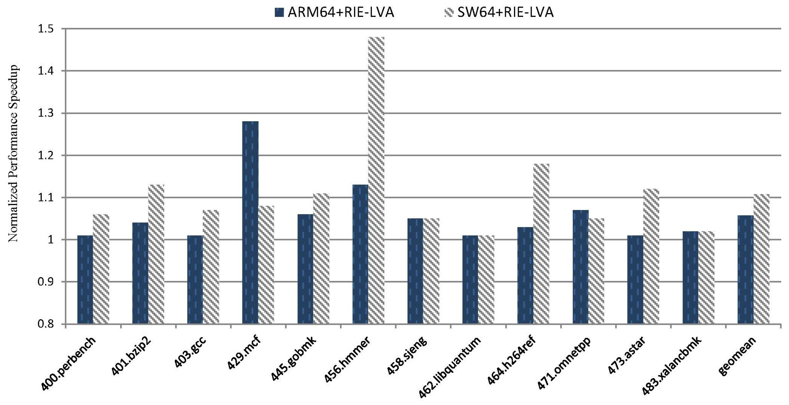 Electronics 13 01608 g017