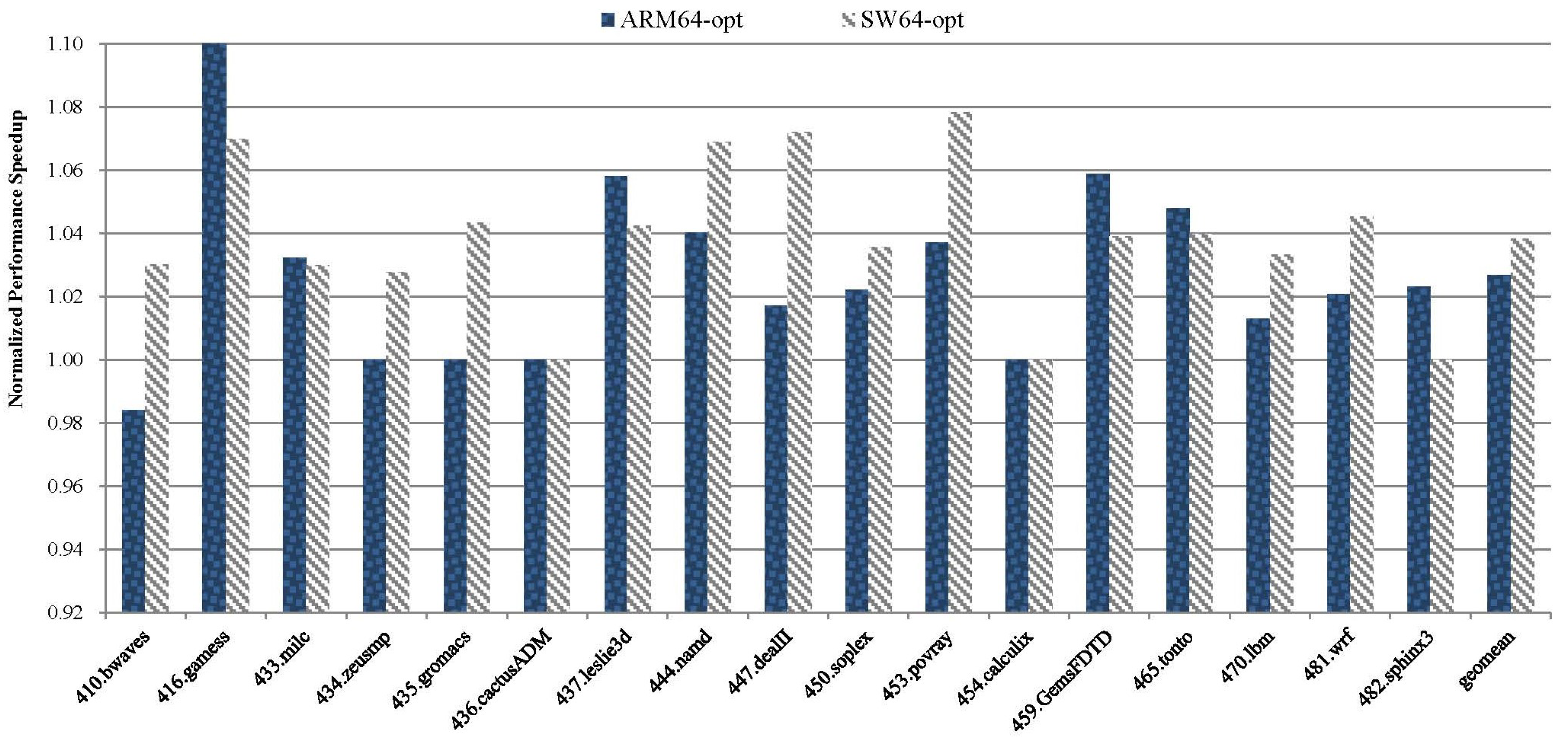 Electronics 13 01608 g018