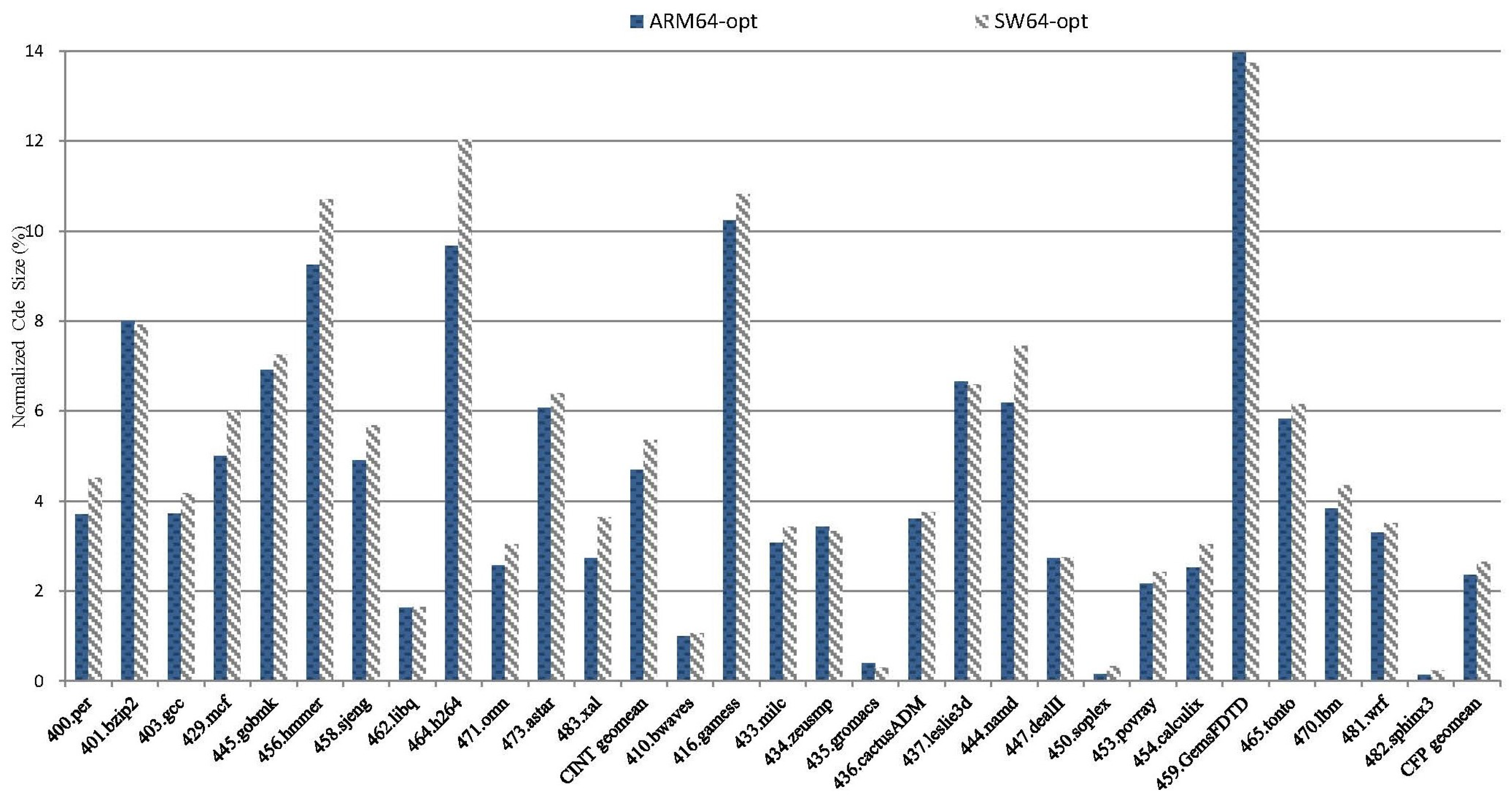 Electronics 13 01608 g020