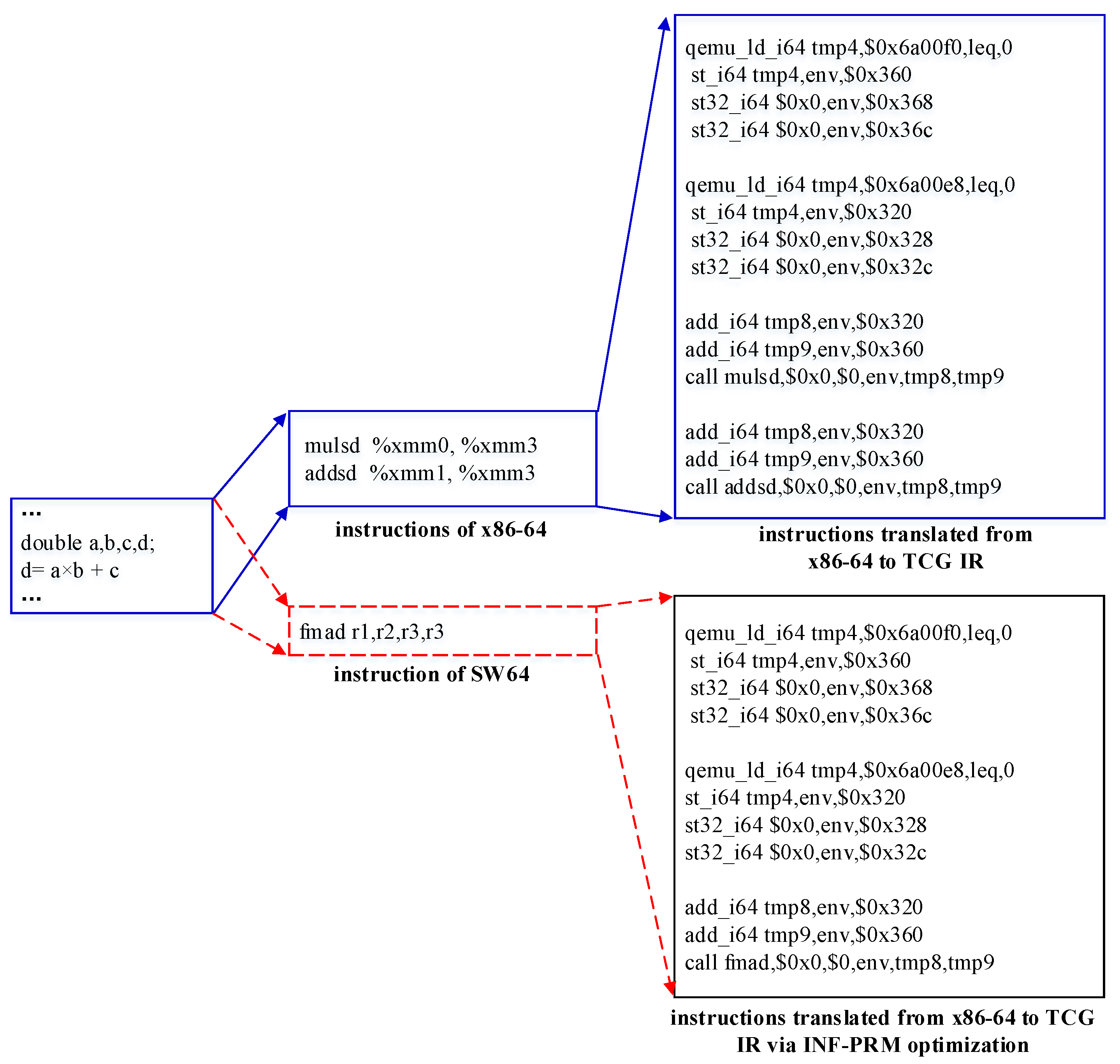 Electronics 13 01608 g022