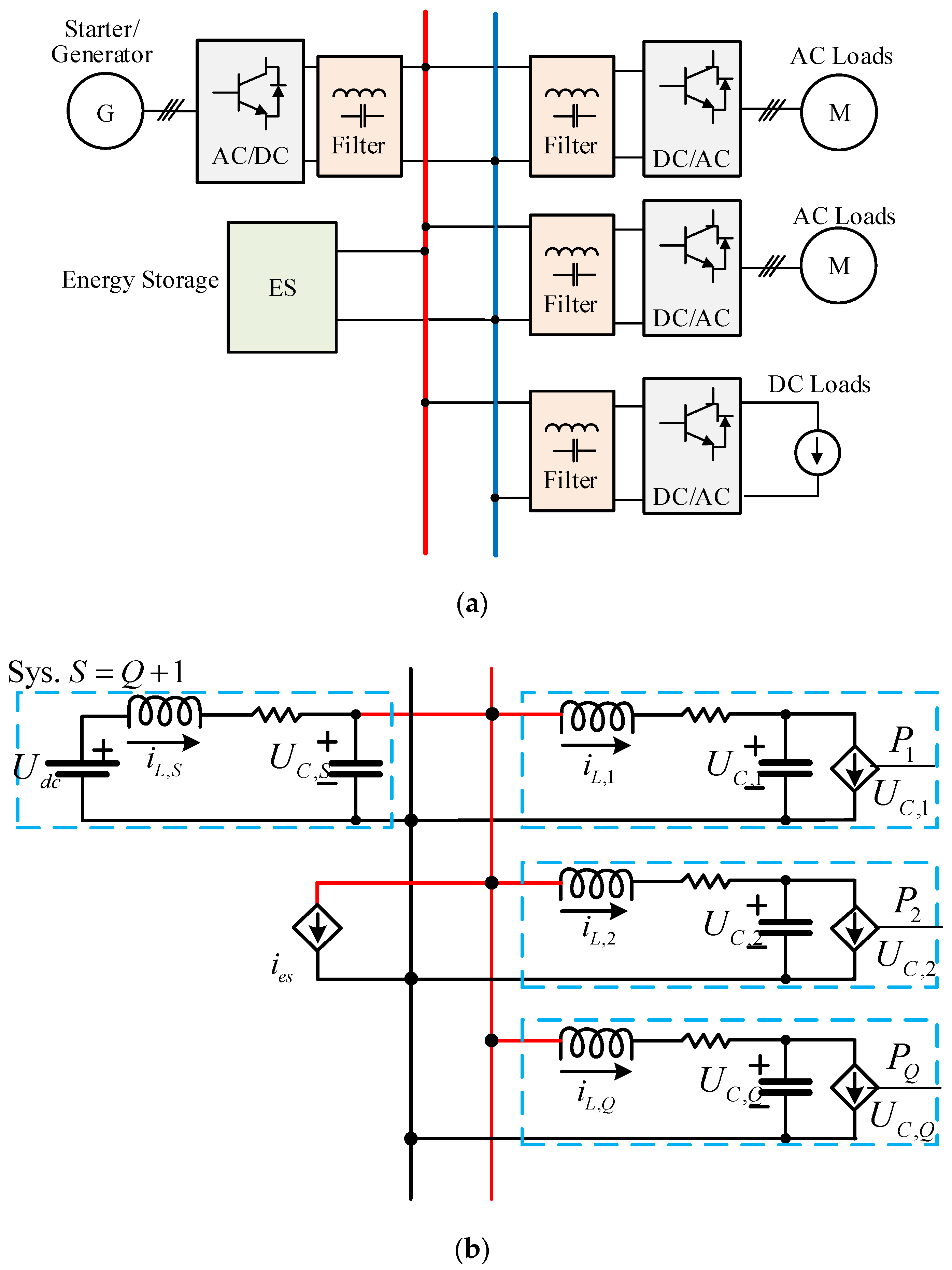 Electronics 13 01612 g001
