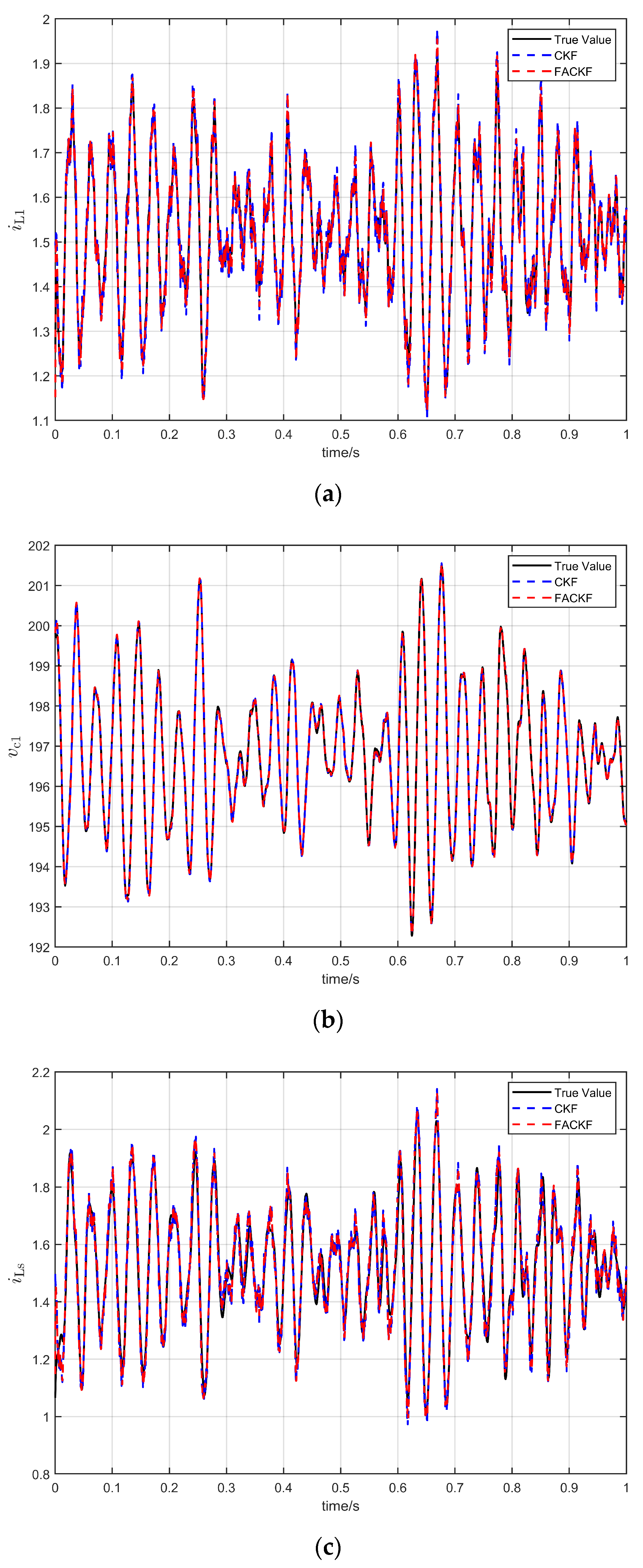 Electronics 13 01612 g003a