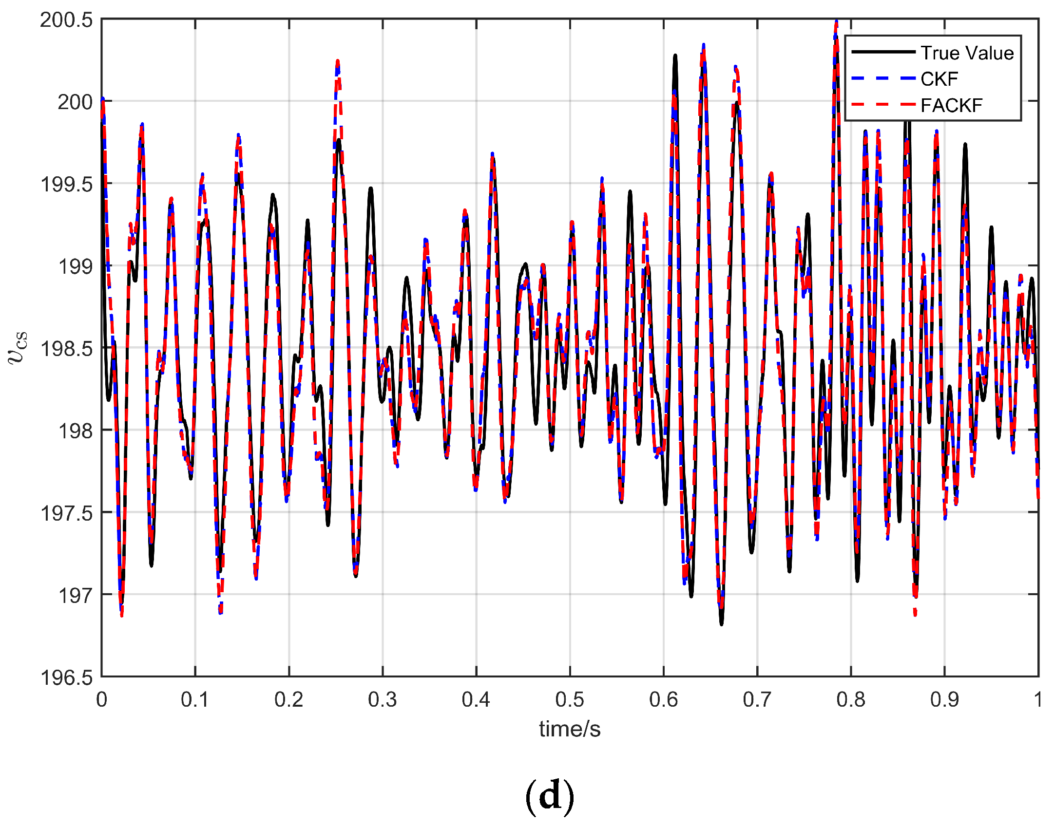 Electronics 13 01612 g003b