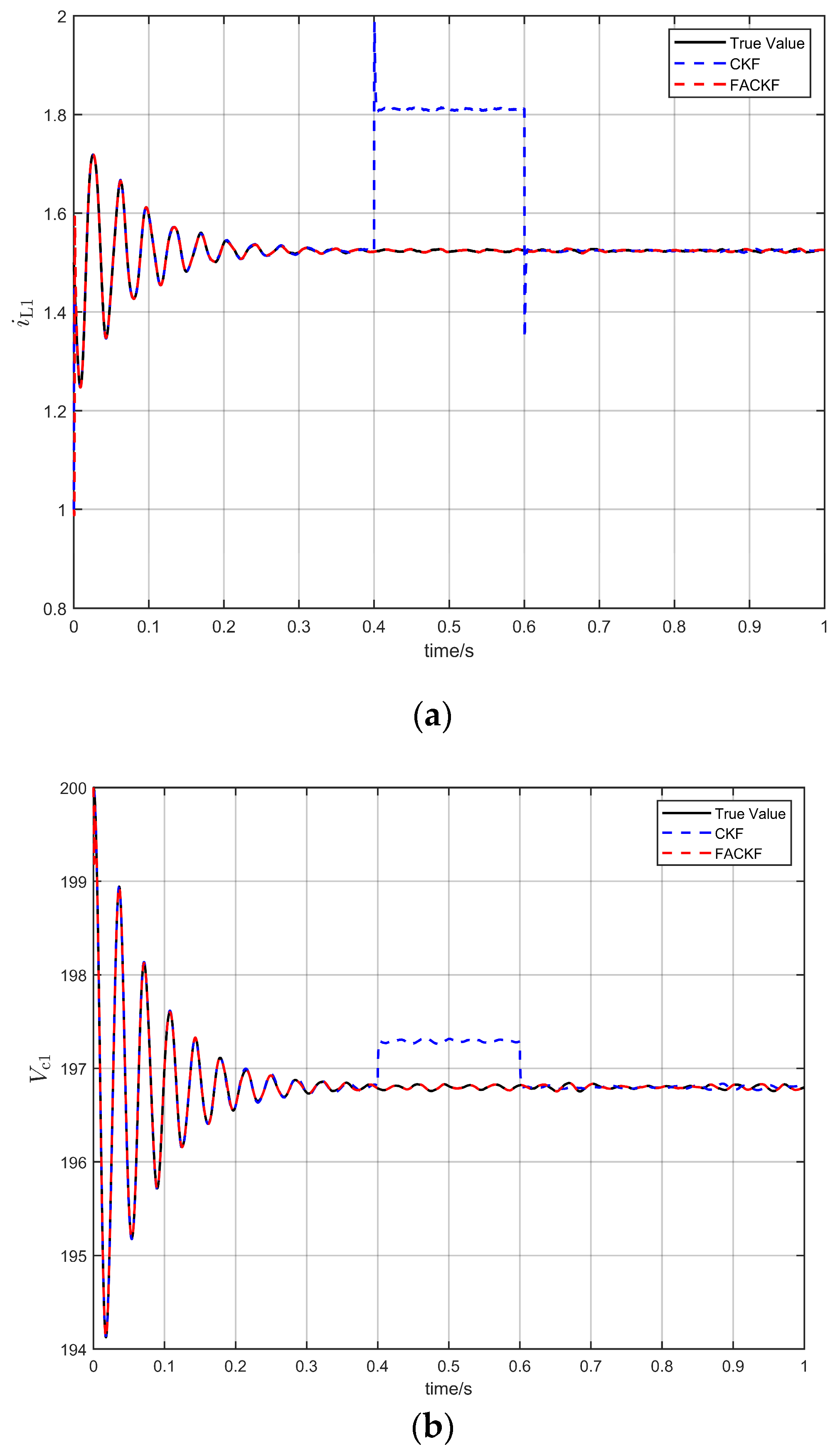 Electronics 13 01612 g006a