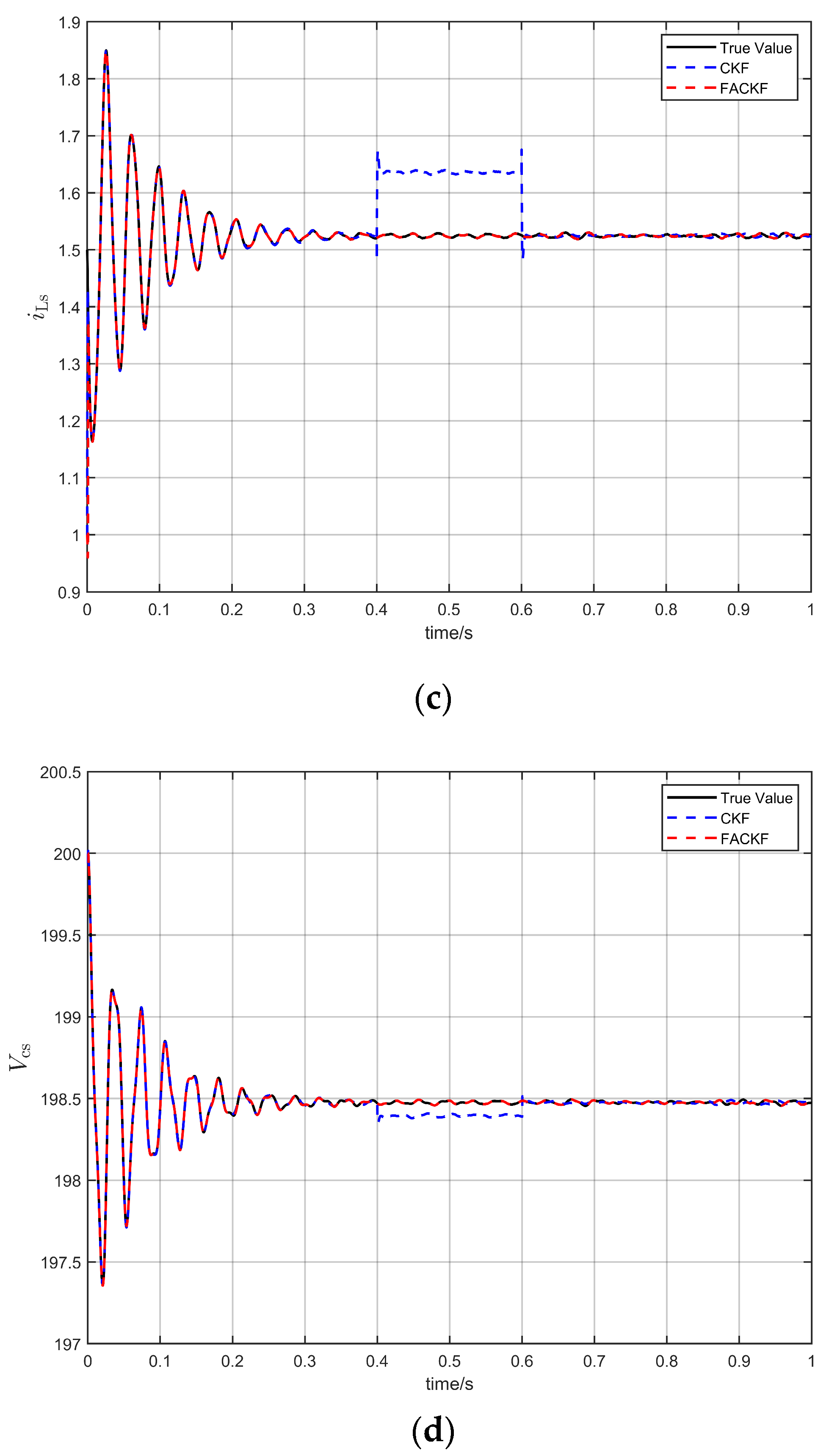 Electronics 13 01612 g006b