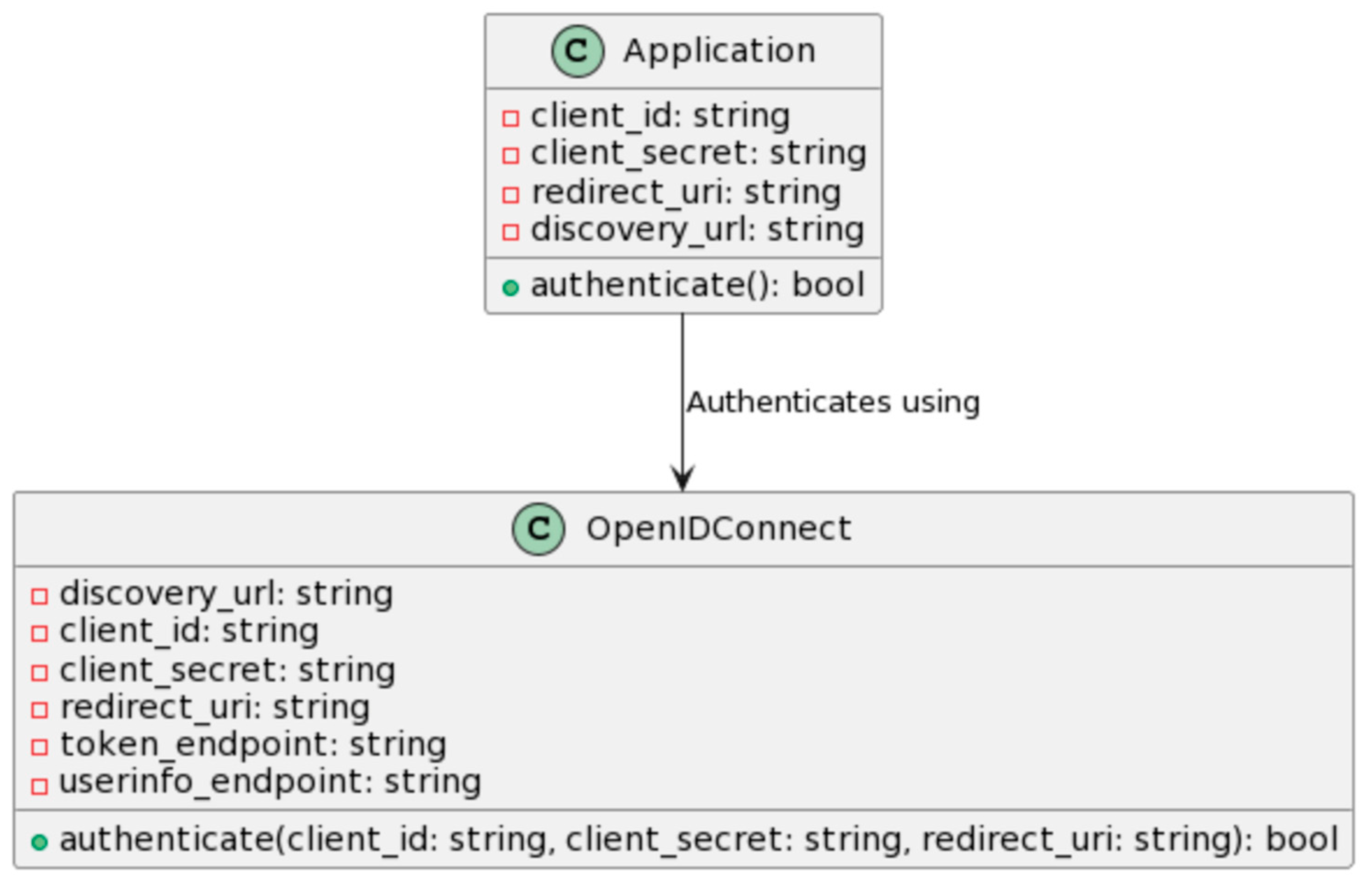 Electronics 13 01613 g003