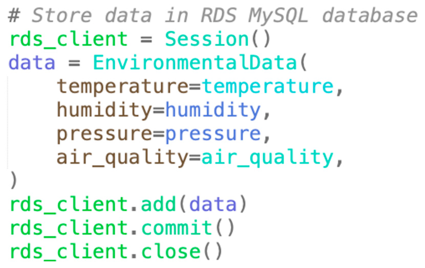 Electronics 13 01613 g004