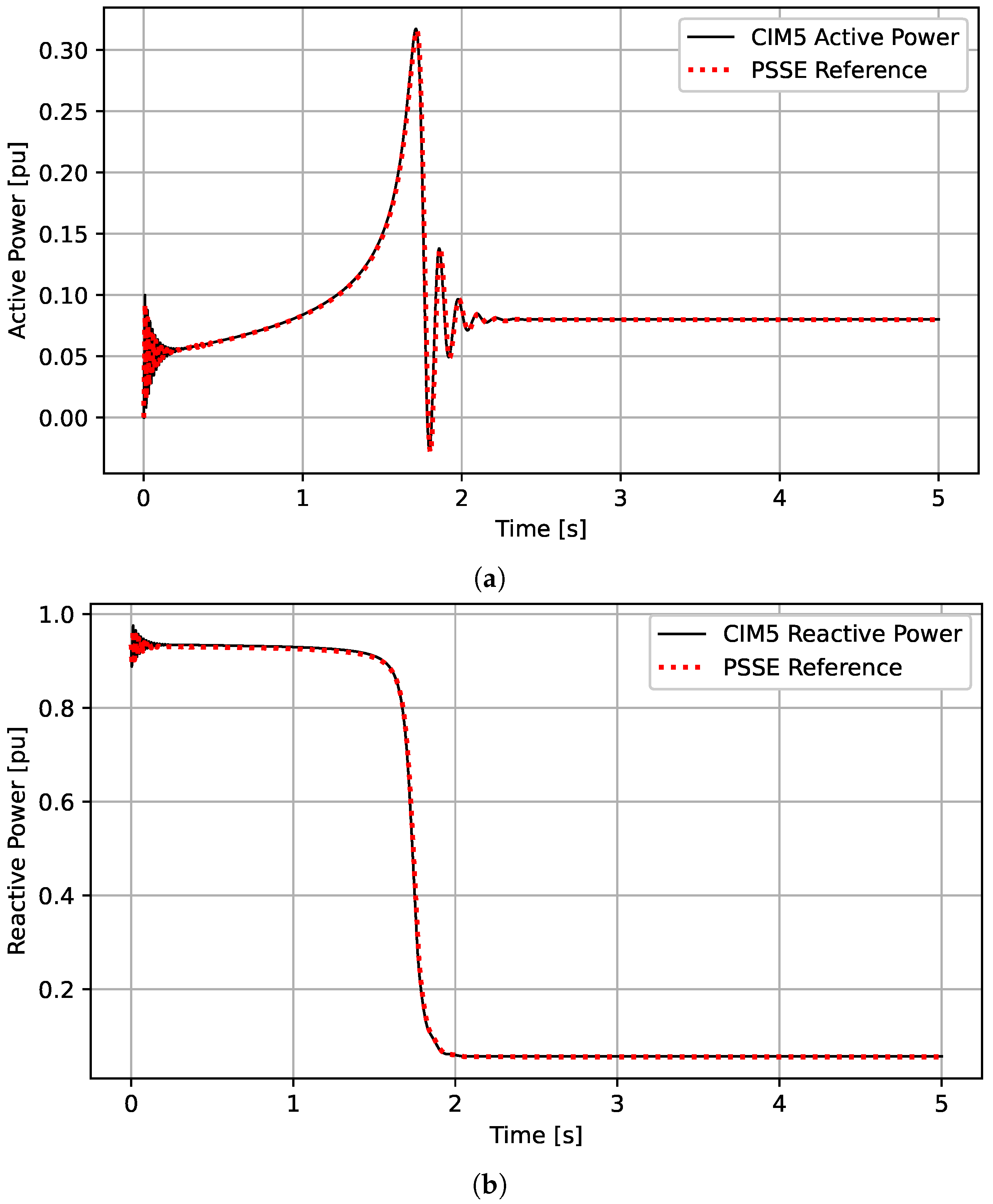Electronics 13 01614 g013 Electronics 13 01614 g013