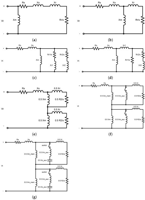 Electronics 13 01614 g0a1