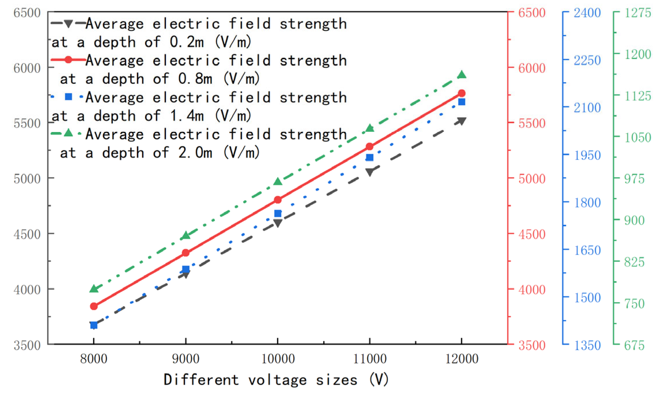Electronics 13 01615 g011