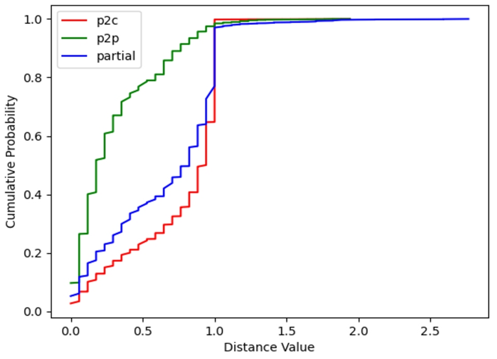 Electronics 13 01617 g002