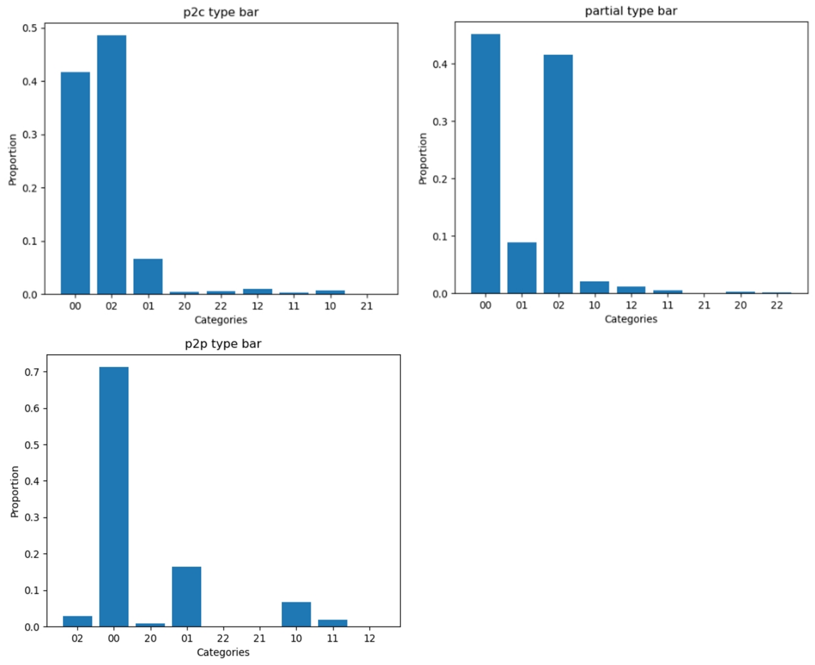 Electronics 13 01617 g003
