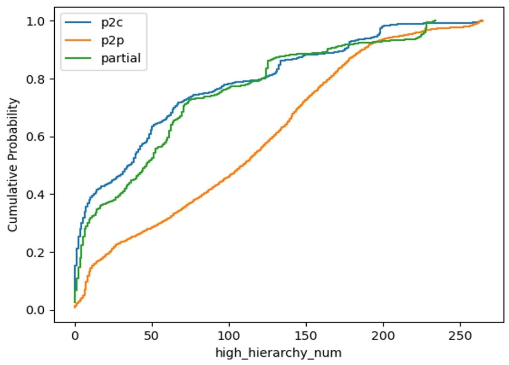 Electronics 13 01617 g005
