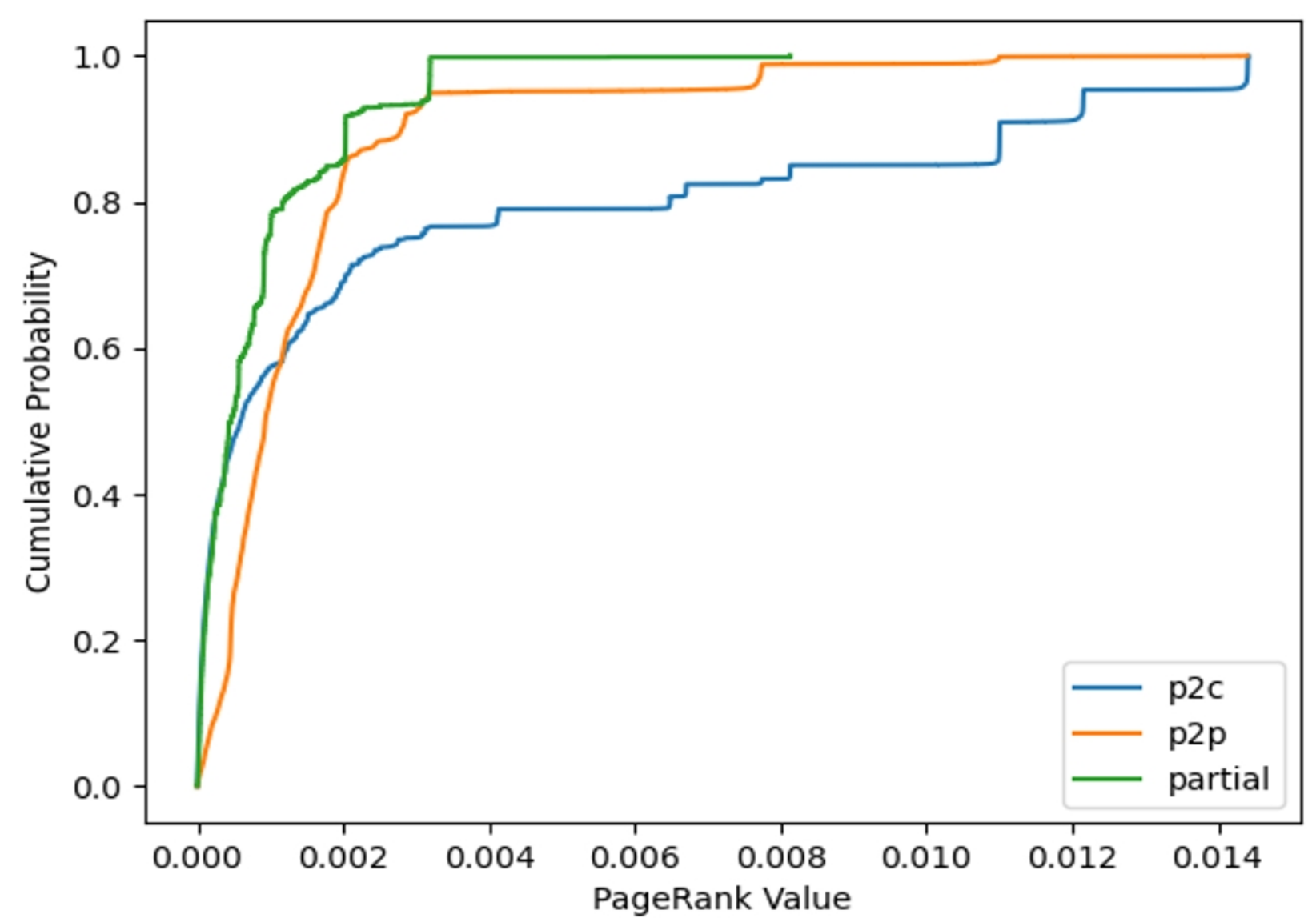Electronics 13 01617 g006