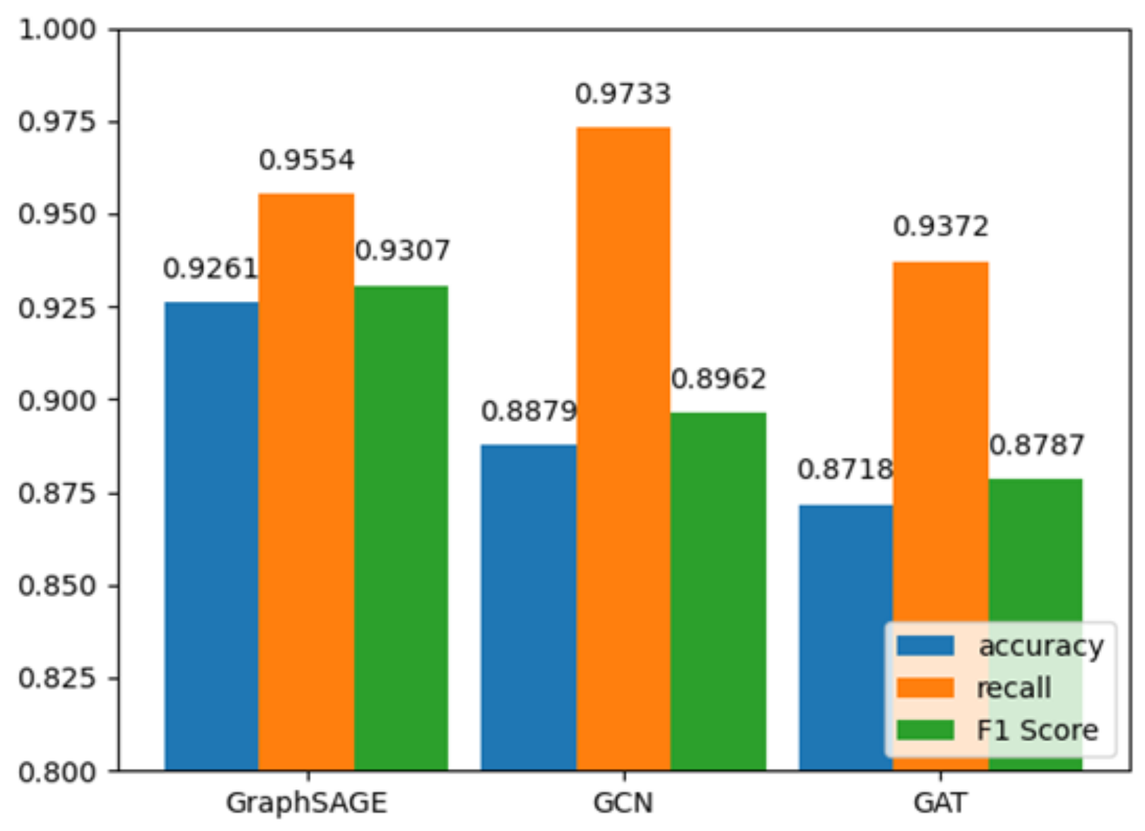 Electronics 13 01617 g009