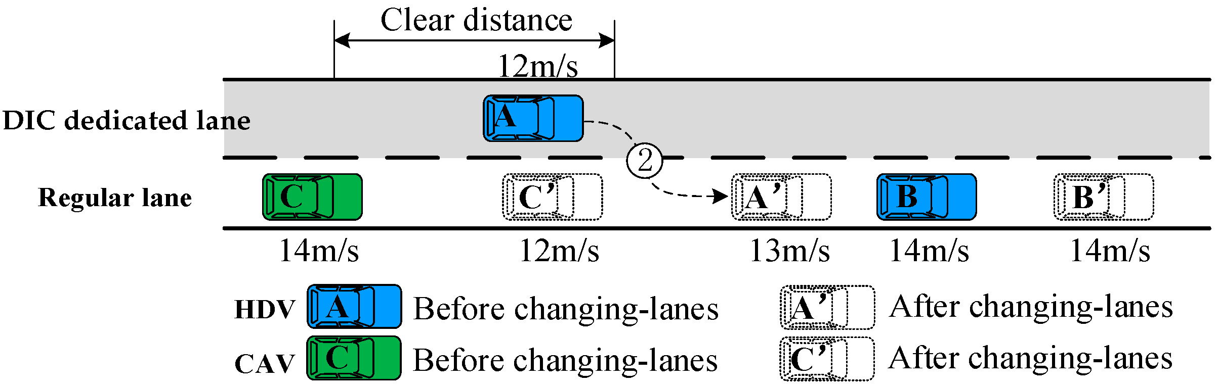 Electronics 13 01625 g004