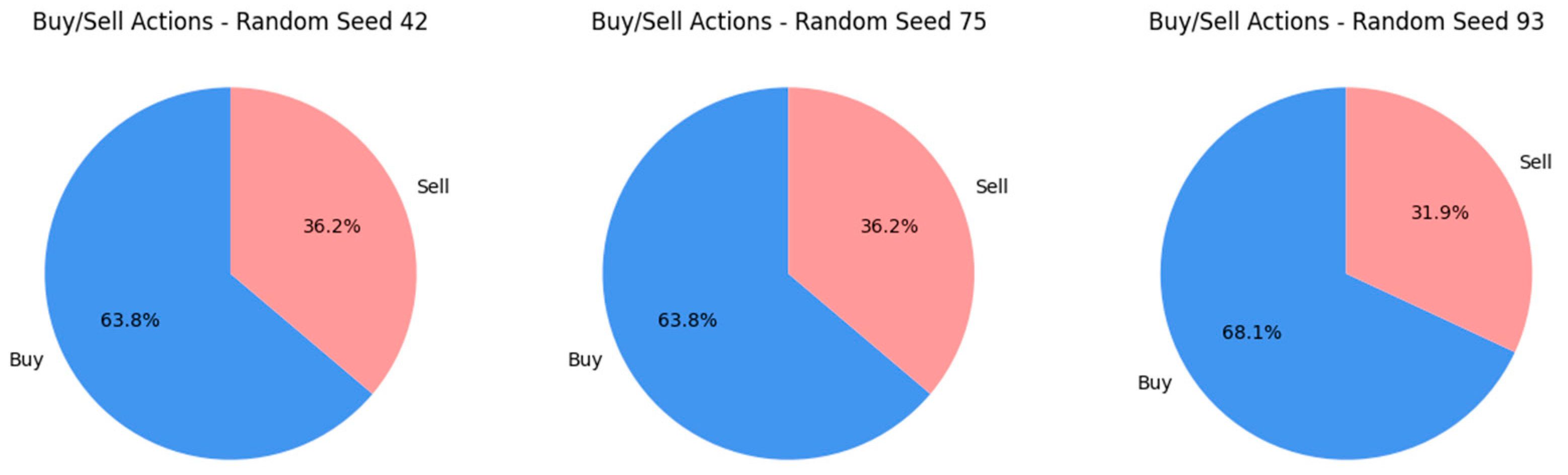 Electronics 13 01629 g010