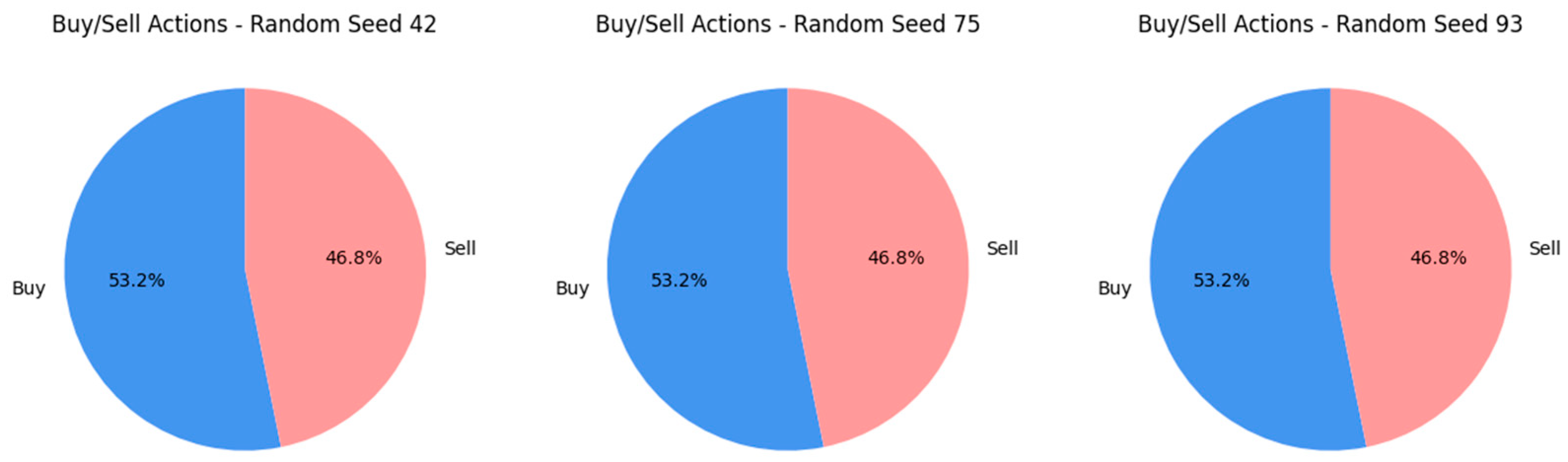 Electronics 13 01629 g014