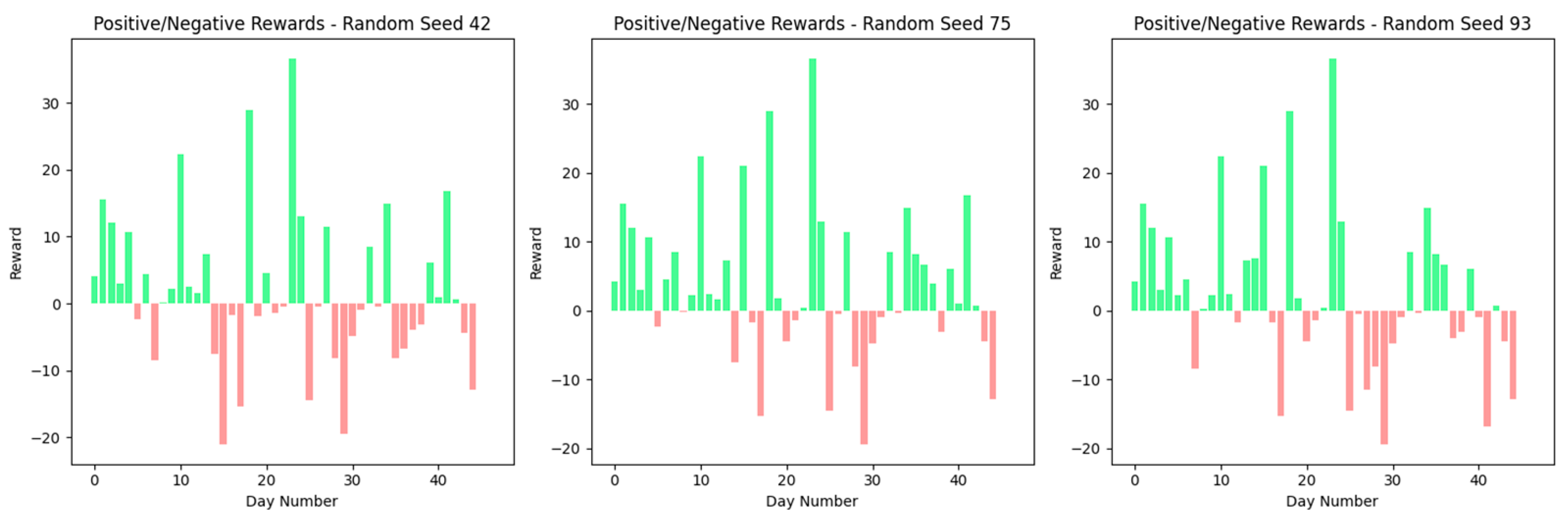 Electronics 13 01629 g015