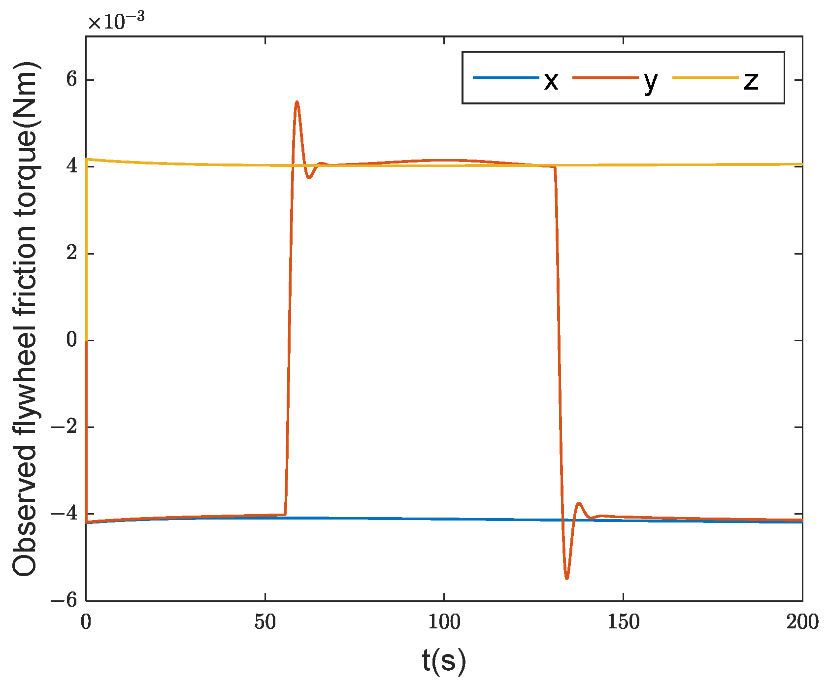 Electronics 13 01631 g006