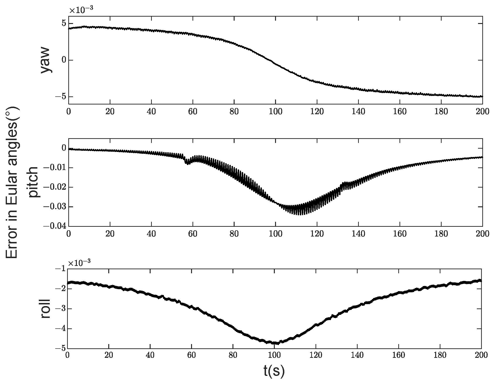 Electronics 13 01631 g008