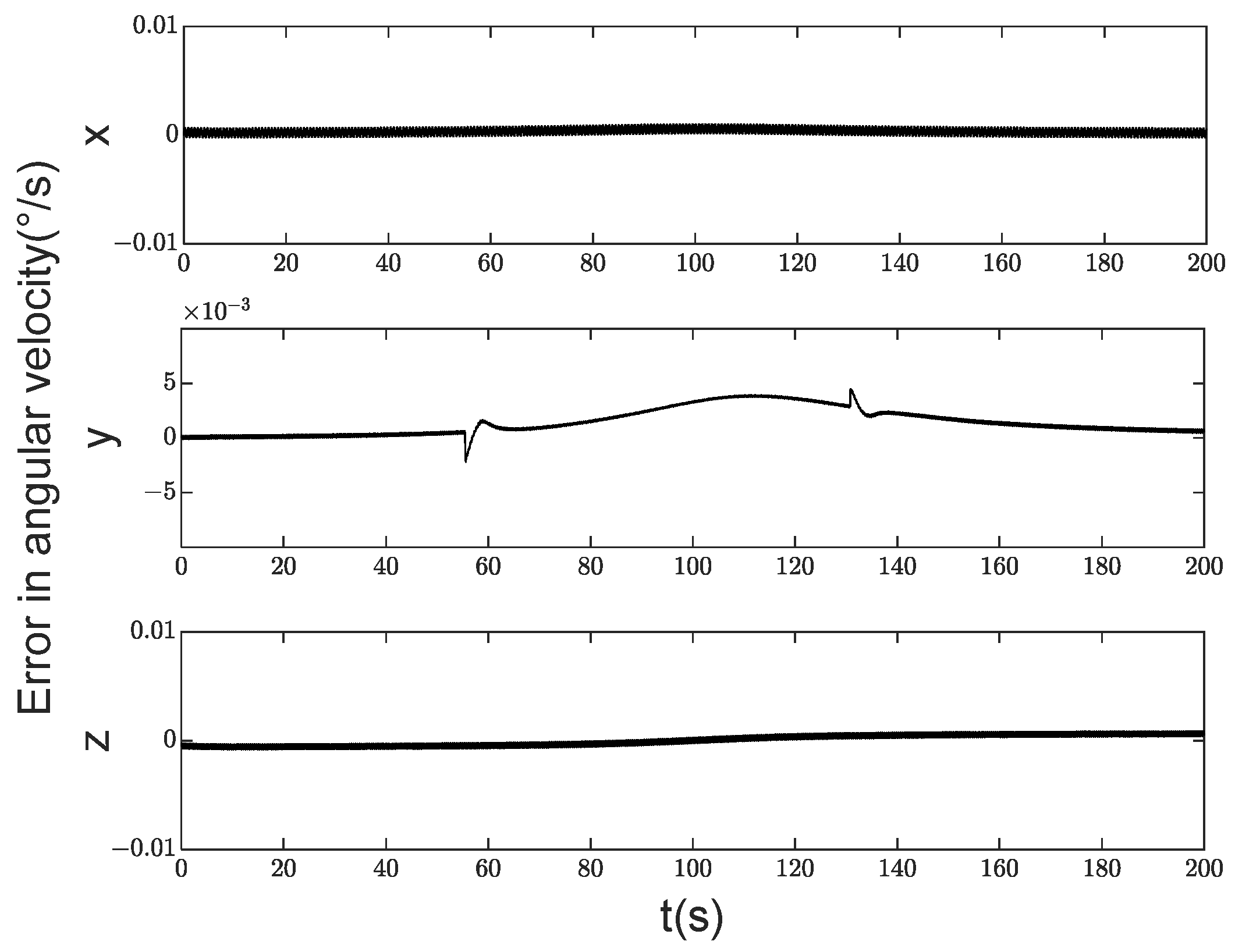Electronics 13 01631 g010